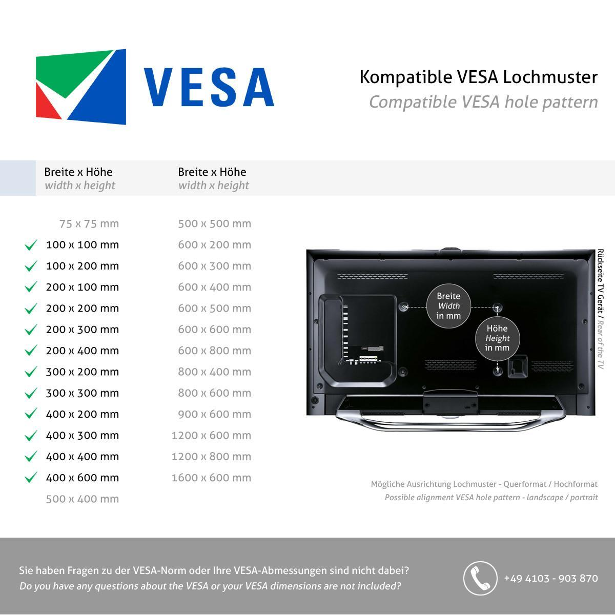 Logo VESA, schemi di fori compatibili, dimensioni e retro di un televisore.