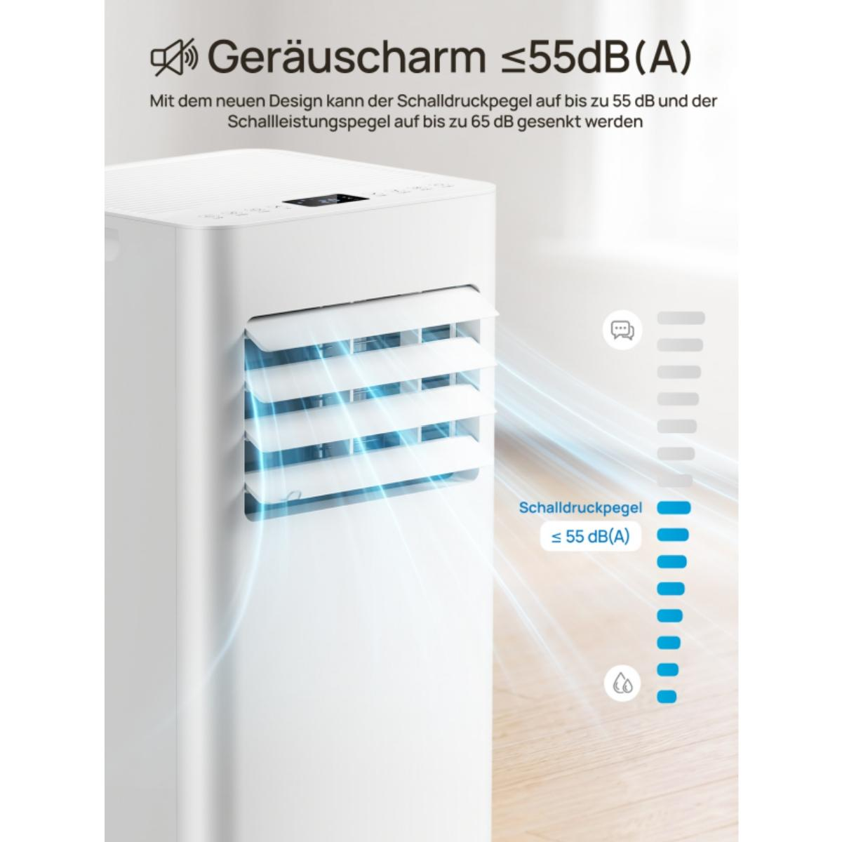Ein weißes Klimagerät mit Lüftungsschlitzen und einer Anzeige für geringe Geräuschentwicklung.