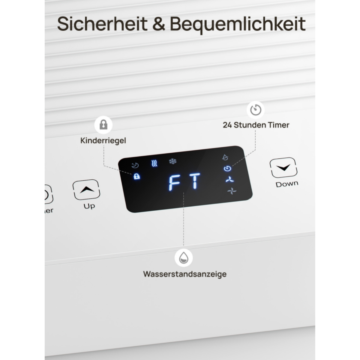 Ein weißes Gerät mit digitaler Anzeige, Tasten und Symbolen für Timer und Kindersicherung.
