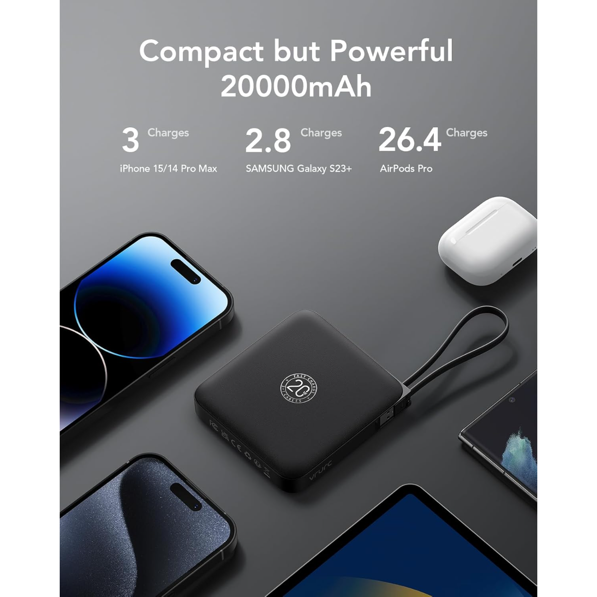 Schwarzes 20000mAh Powerbank mit iPhone, Samsung, AirPods Pro und Tablet.