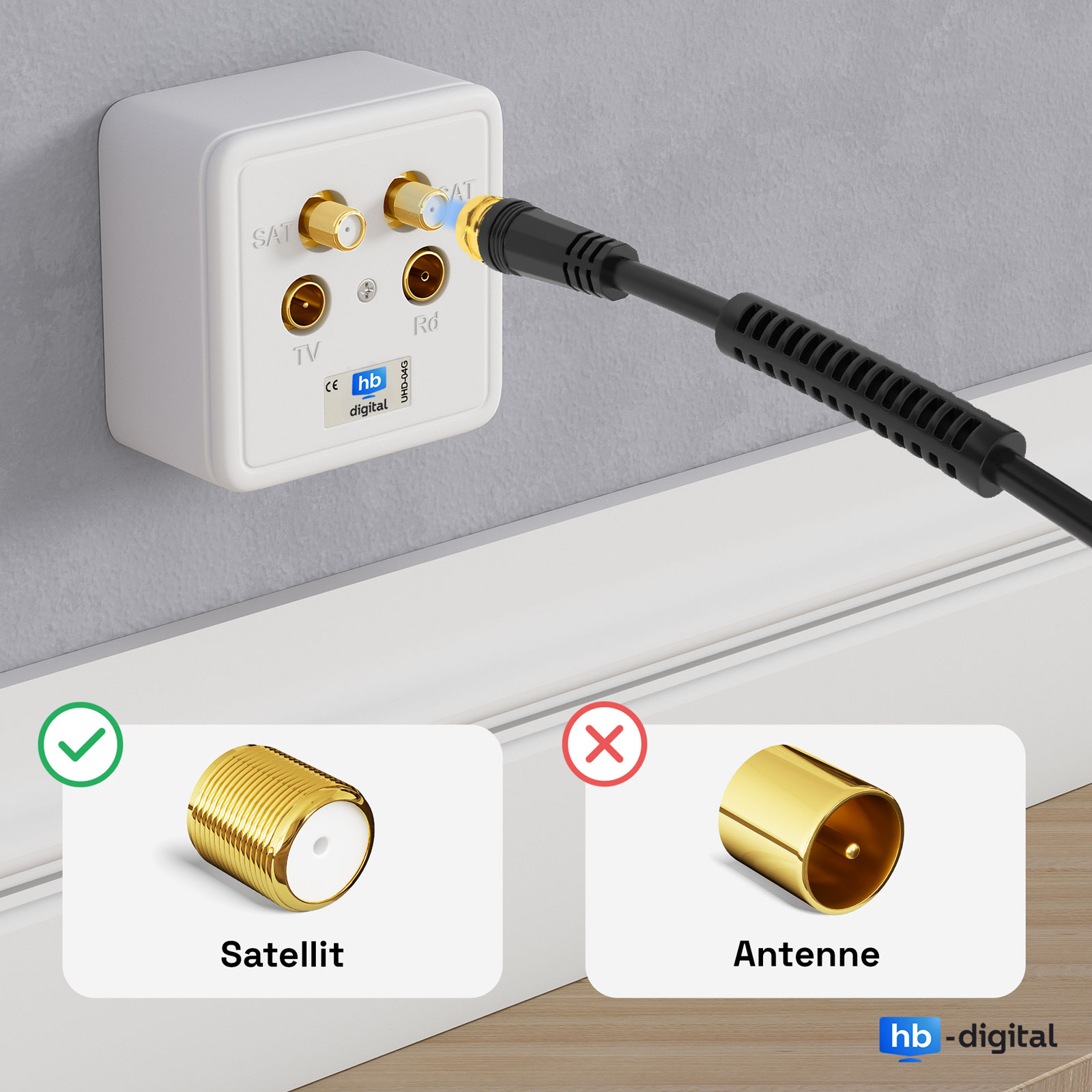 Ein Kabel wird in eine weiße Wandsteckdose mit SAT- und TV-Anschlüssen gesteckt.