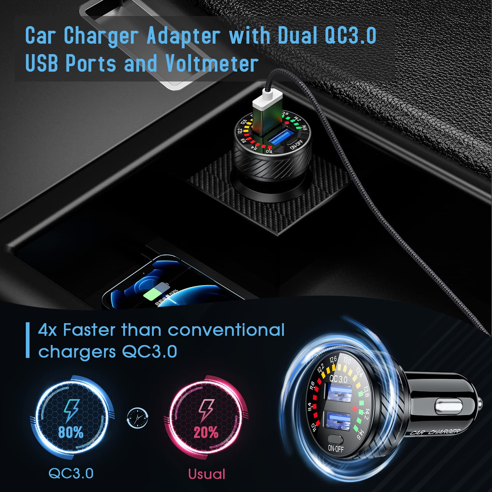 Auto-Ladegerät mit zwei QC3.0 USB-Anschlüssen und Voltmeter.