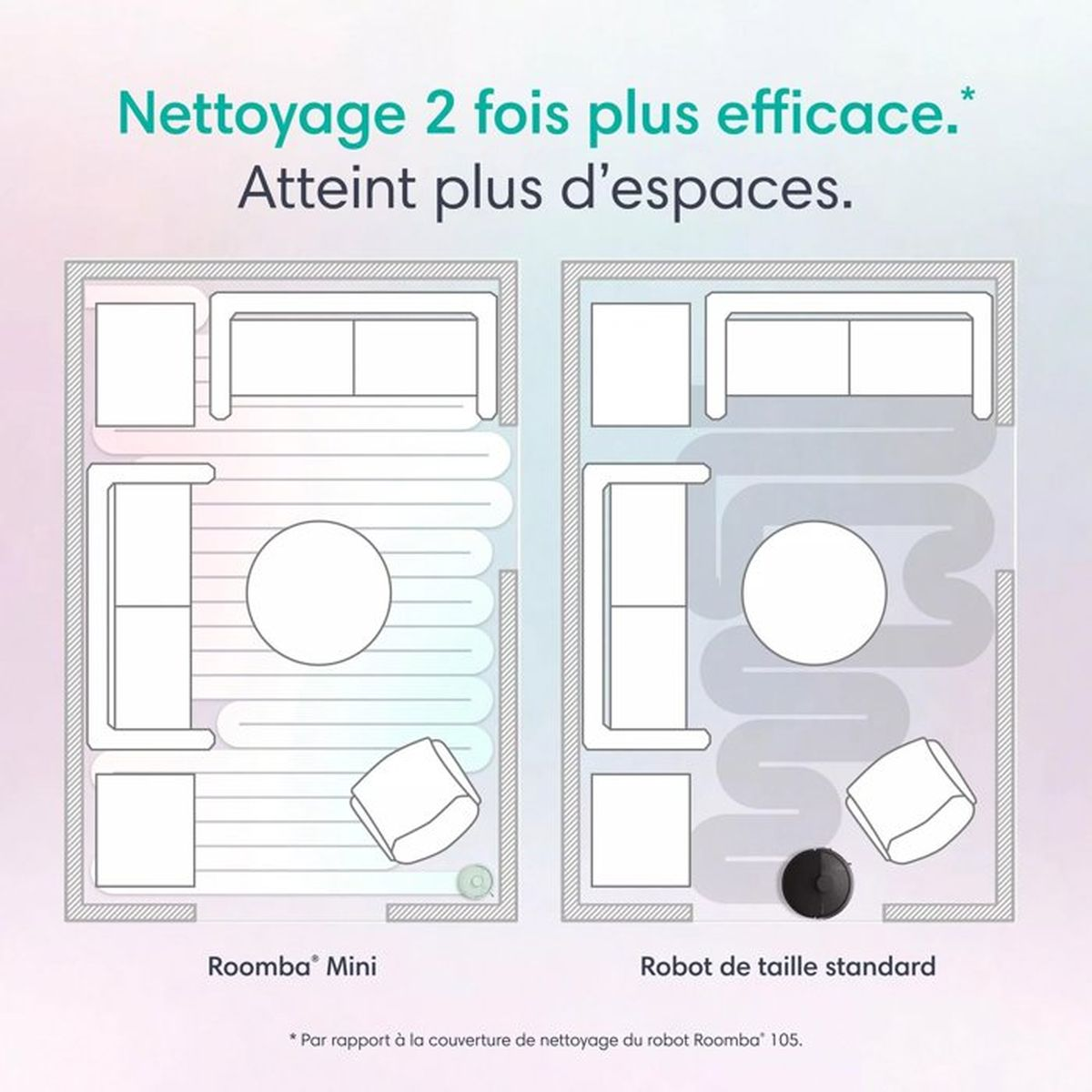 Confronto tra due planimetrie: Roomba Mini a sinistra, robot standard a destra.