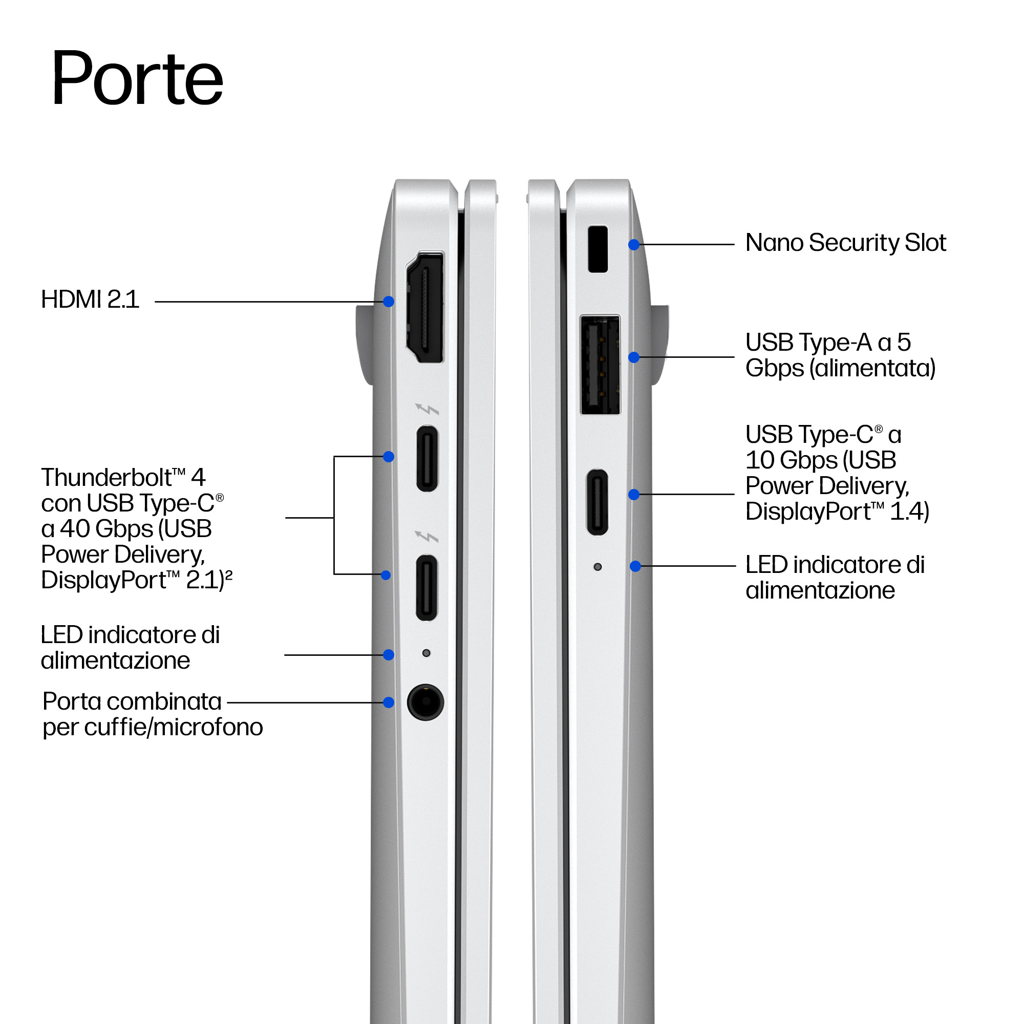 Porte del laptop: HDMI, Thunderbolt 4, USB-A, USB-C, LED alimentazione, jack cuffie.