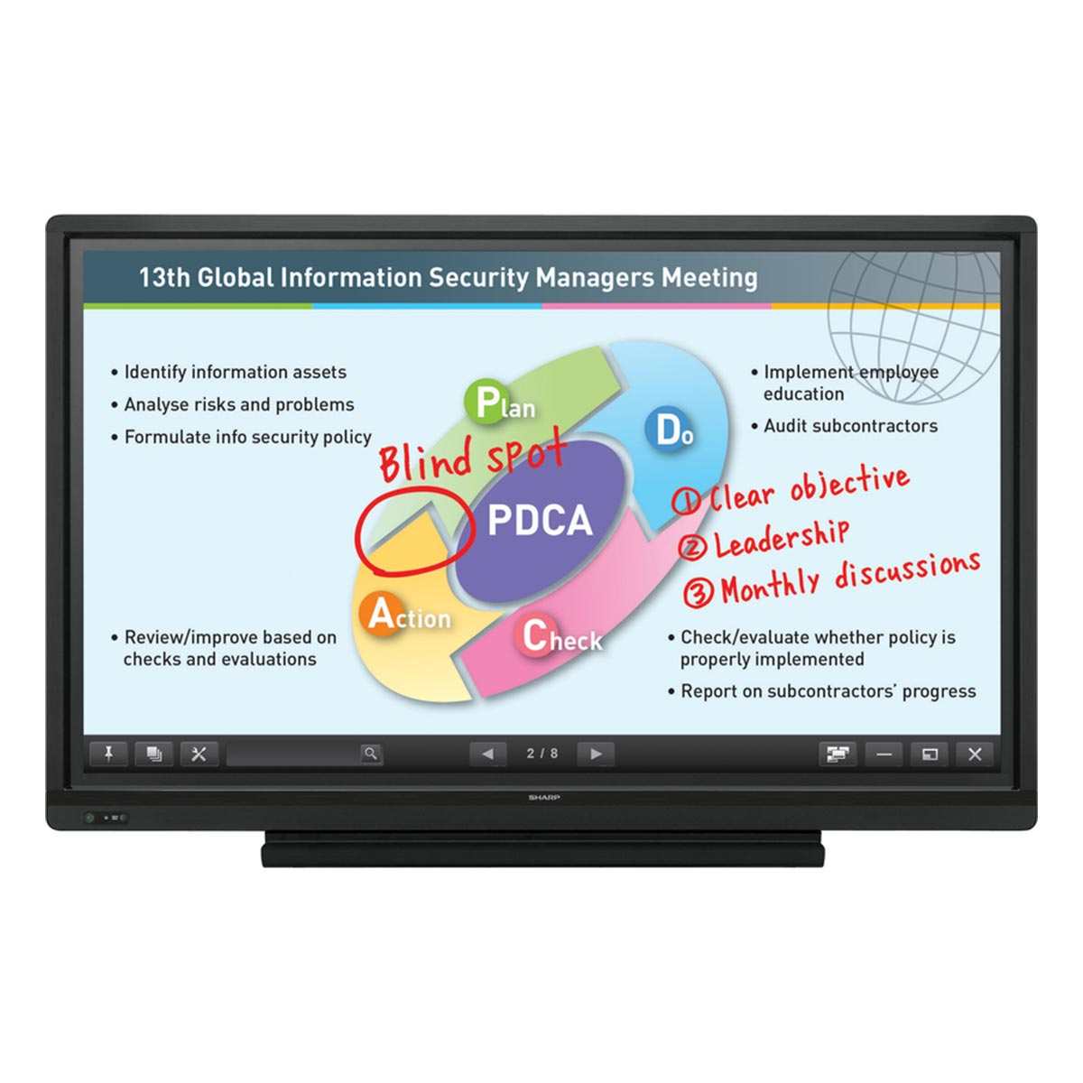 Ekran pokazuje cykl PDCA dla bezpieczeństwa informacji z notatkami.