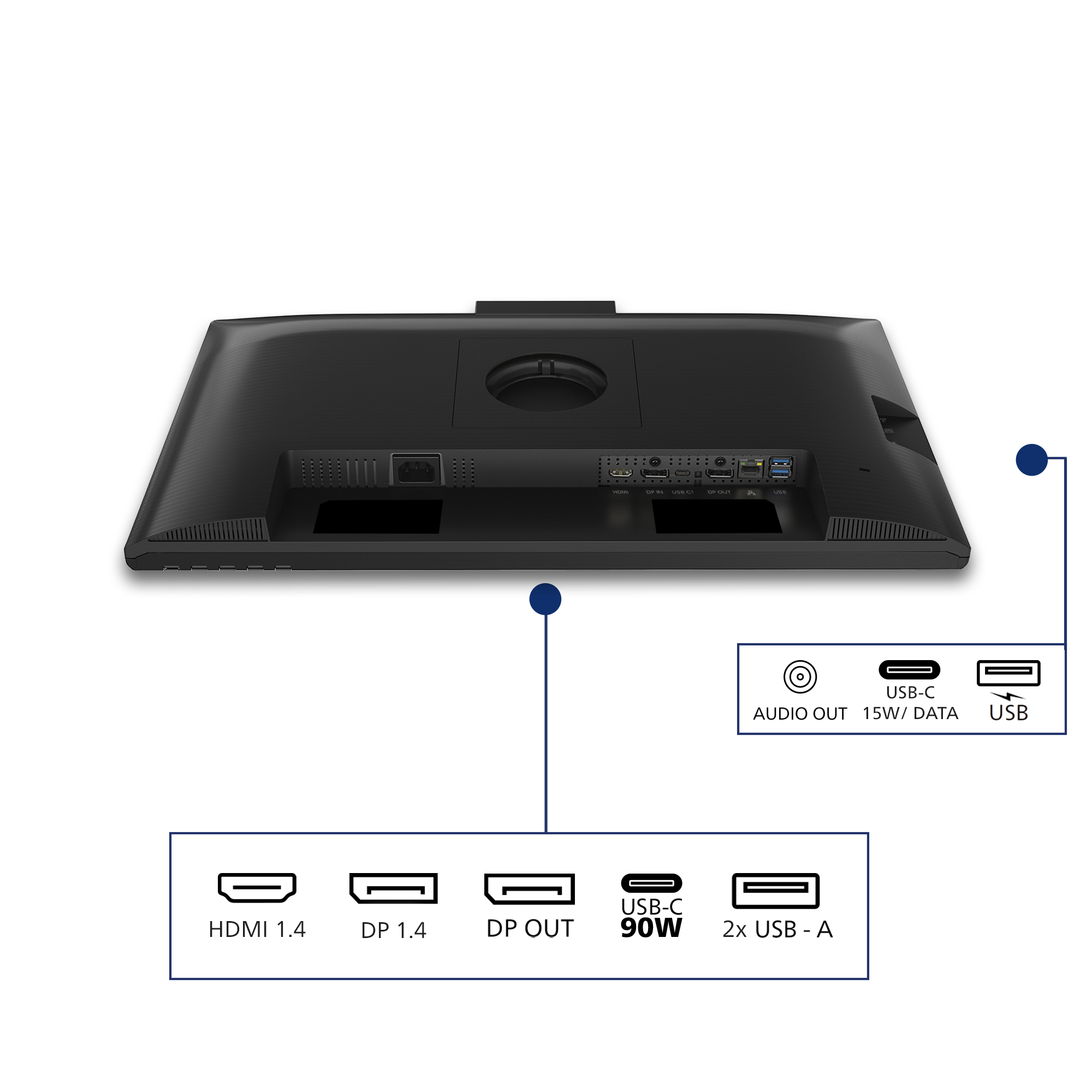 Retro del monitor con porte: HDMI, DP, USB-C, Audio. 90W.