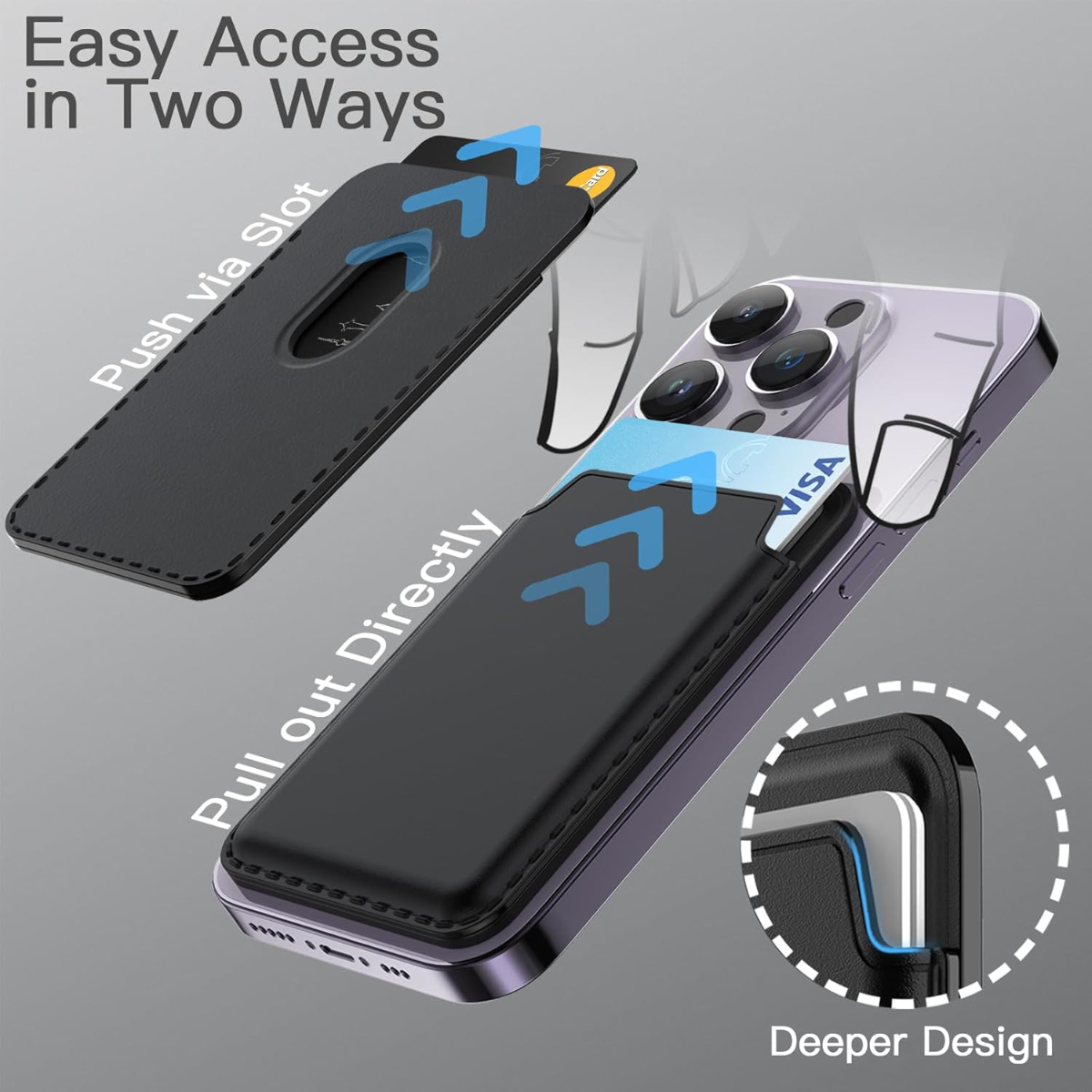 Una funda negra para teléfono con tarjetero muestra dos métodos de acceso.