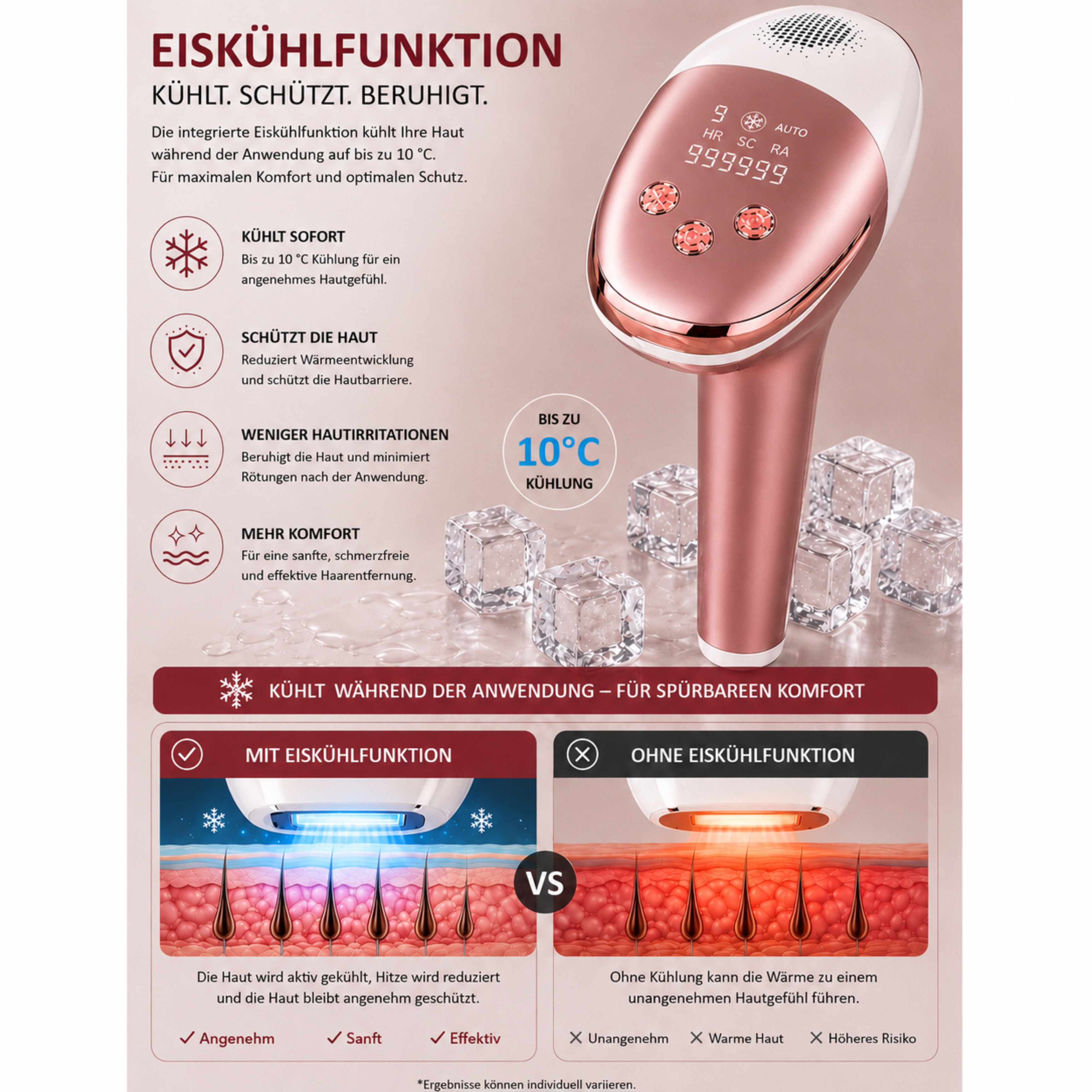 Ein roségoldenes IPL-Gerät mit Eis-Kühlfunktion, das Hautkühlung bis 10°C bietet.
