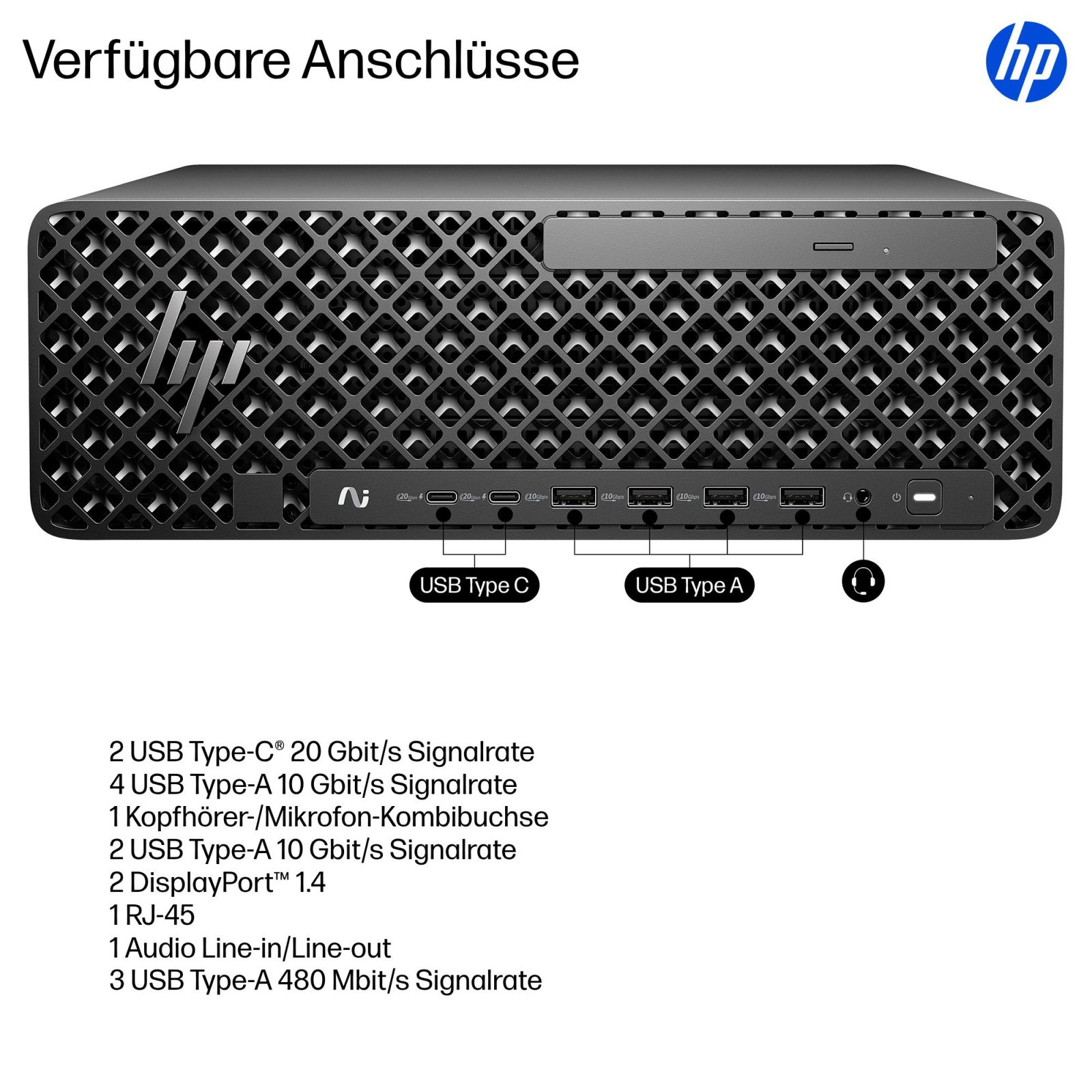 Desktop HP con porte: 2x USB-C, 4x USB-A, 1x cuffie/microfono, 2x DP, 1x RJ-45, 1x audio