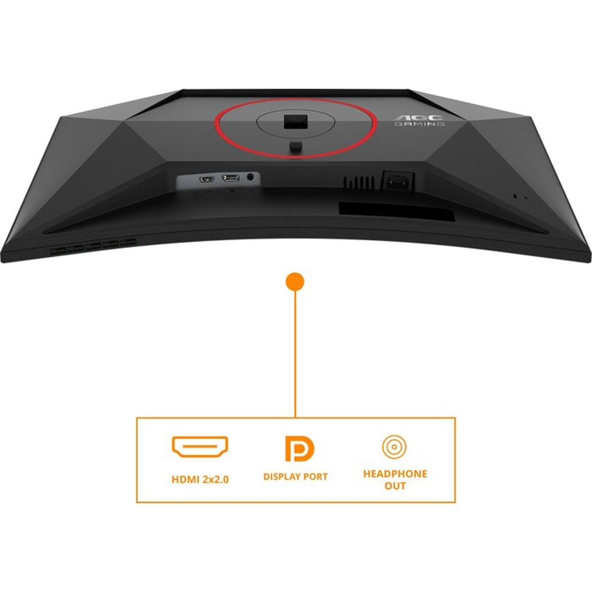 Arrière d'un moniteur noir montrant les ports : HDMI, DisplayPort, sortie casque.