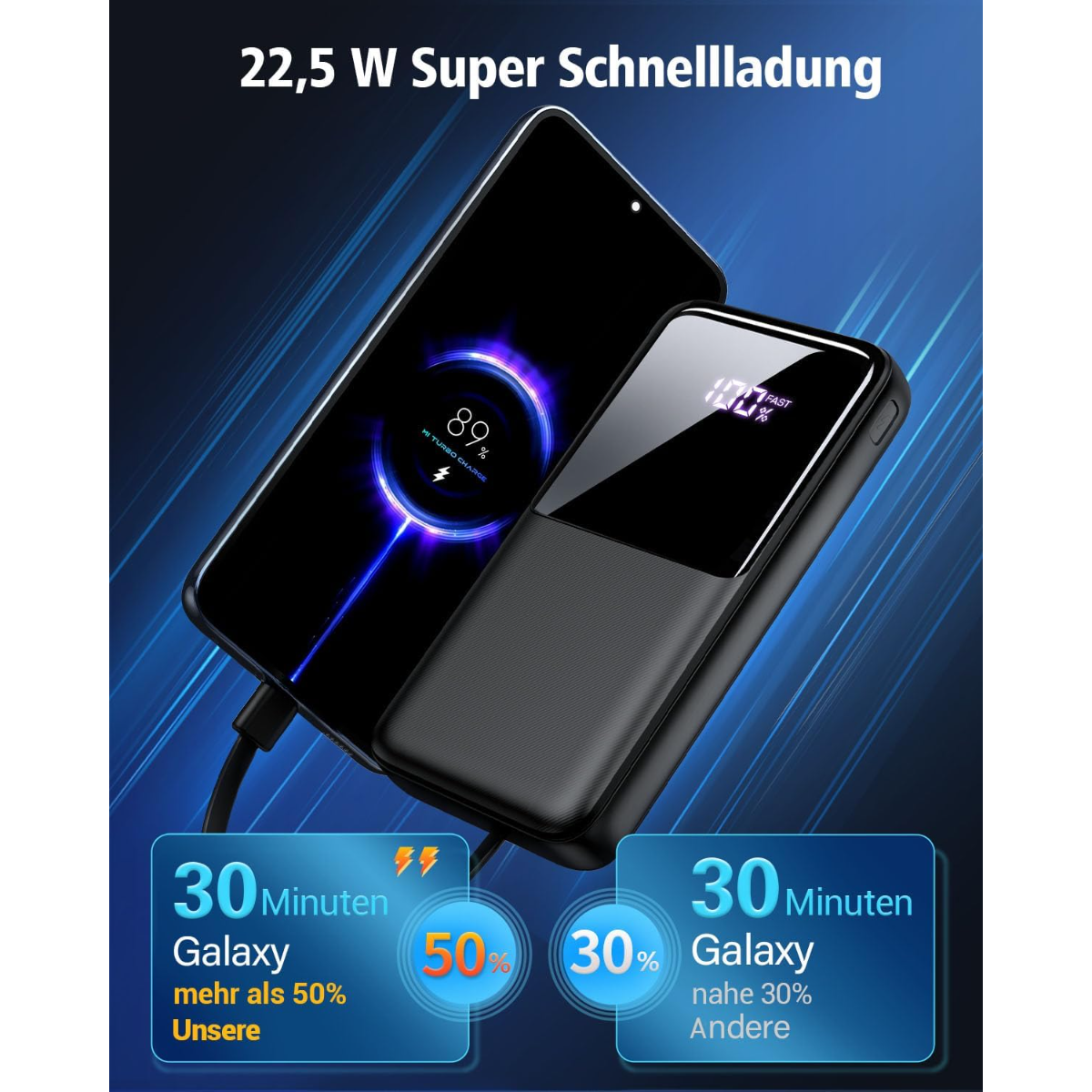 Teléfono cargando con power bank. El teléfono muestra 89% de carga. La power bank muestra 100% carga rápida.