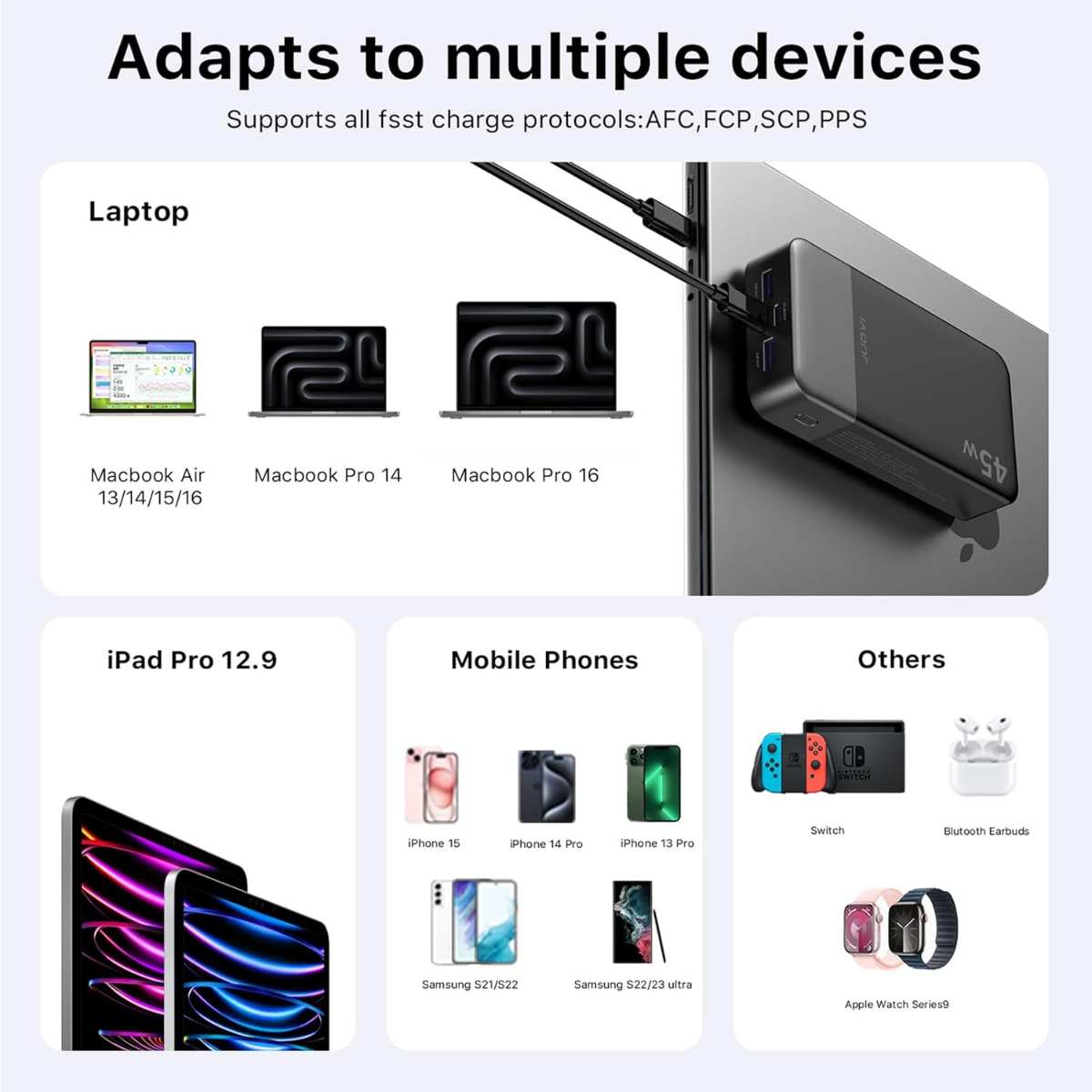 Ein schwarzes Ladegerät verbindet Laptops, iPads, Handys und andere Geräte.