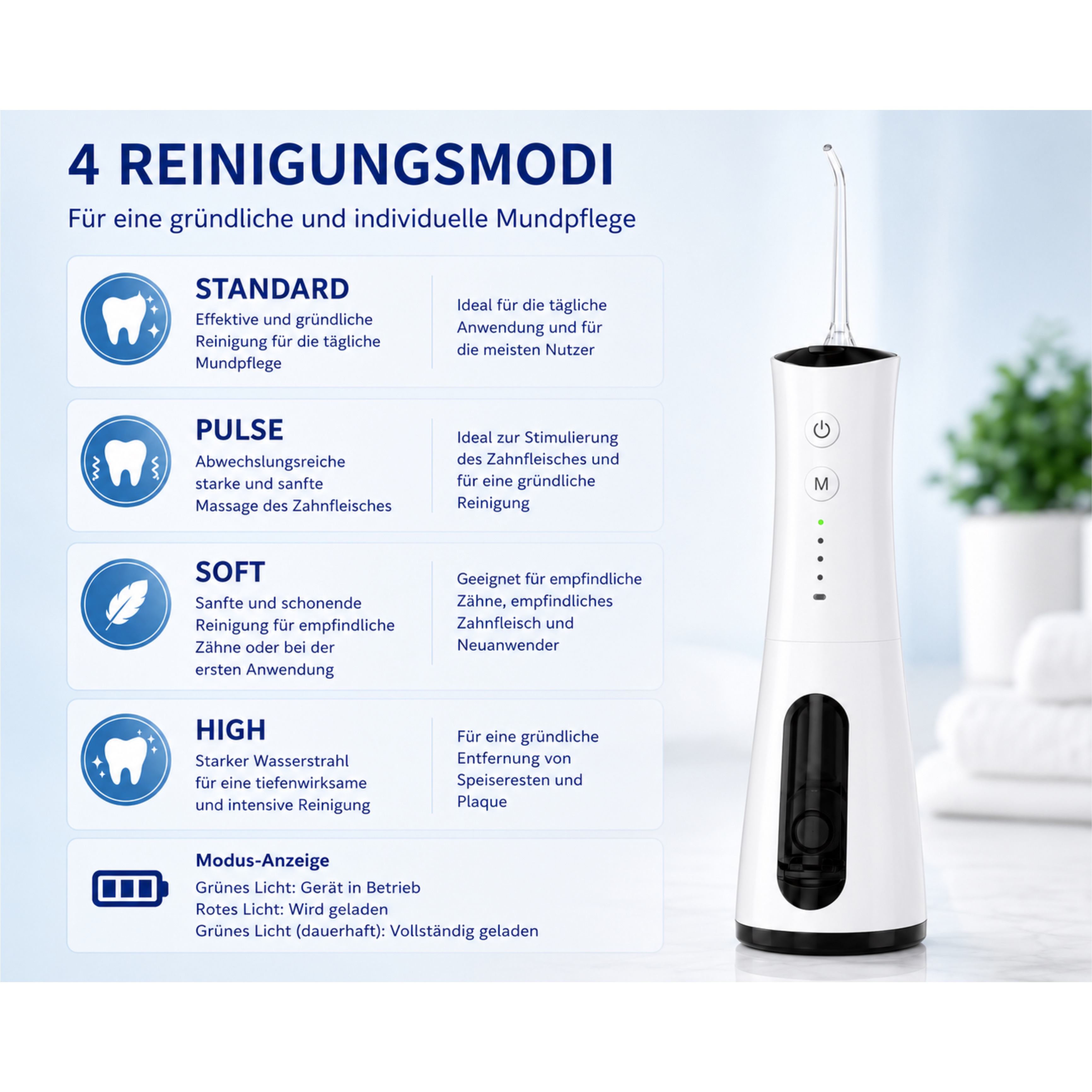 Bild zeigt ein weißes Mundduschen-Gerät mit 4 Reinigungsmodi: Standard, Puls, Soft, High.