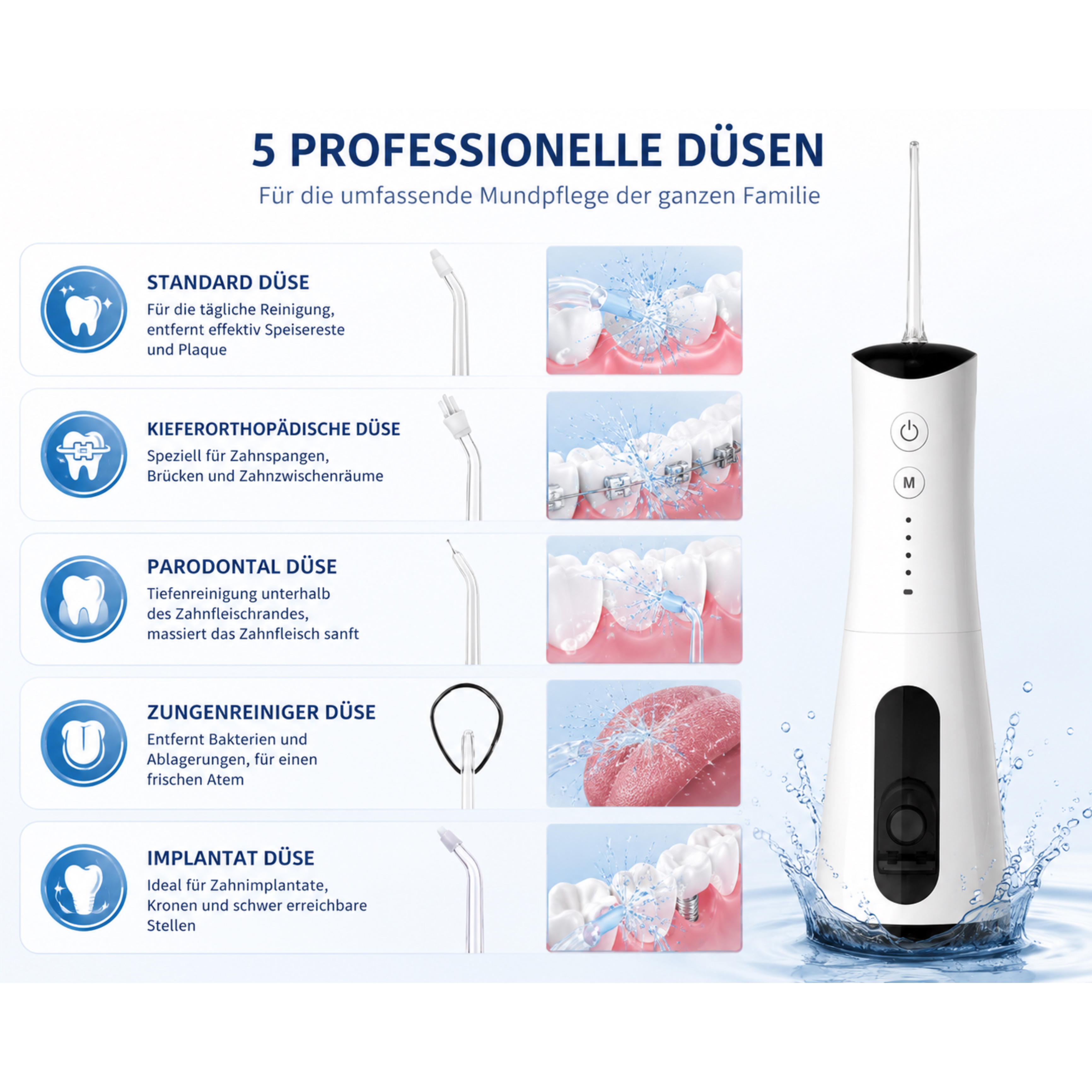 Produktabbildung eines weißen Munddusche-Geräts mit 5 verschiedenen Aufsätzen und deren Anwendungsbereichen.