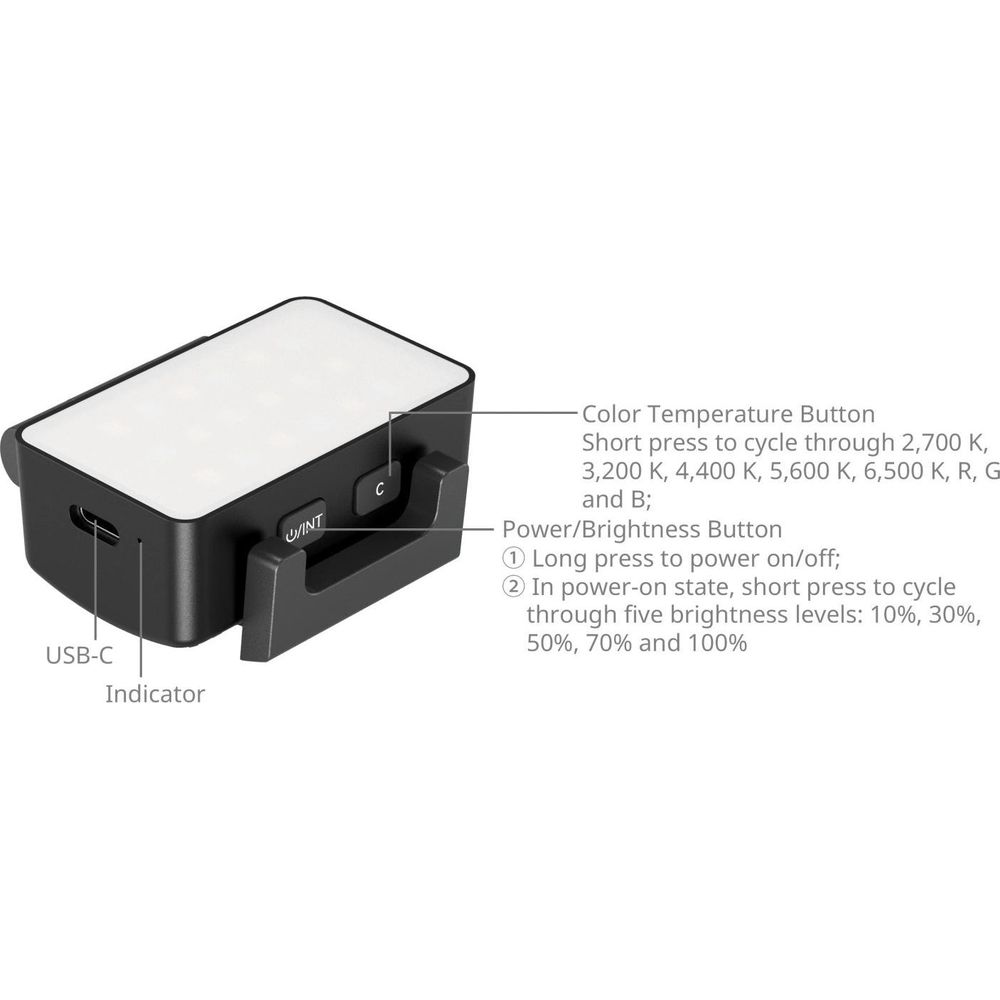 Une lumière LED noire avec port USB-C, boutons et étiquettes.