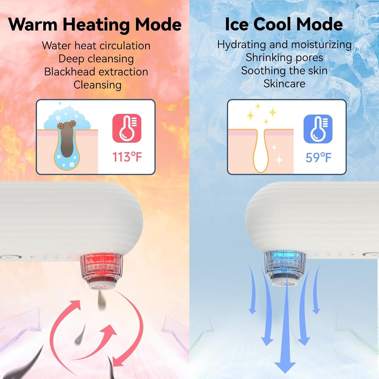 Zwei Modi: Warmmodus für Hautreinigung bei 113°F und Kaltmodus für Hautpflege bei 59°F.