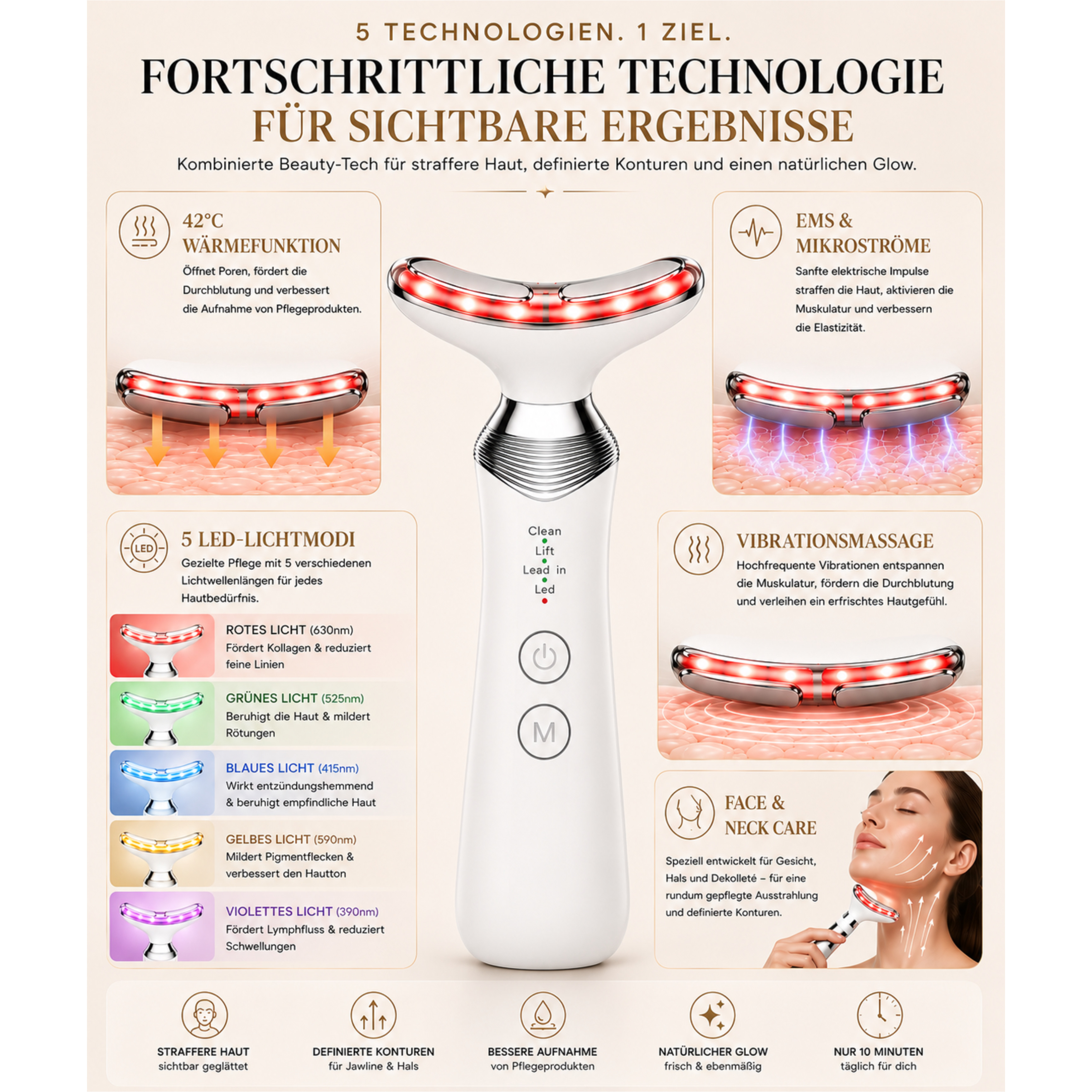 Ein Beauty-Gerät mit 5 Technologien: Wärme, EMS, LED-Licht, Vibration & Gesichtspflege.
