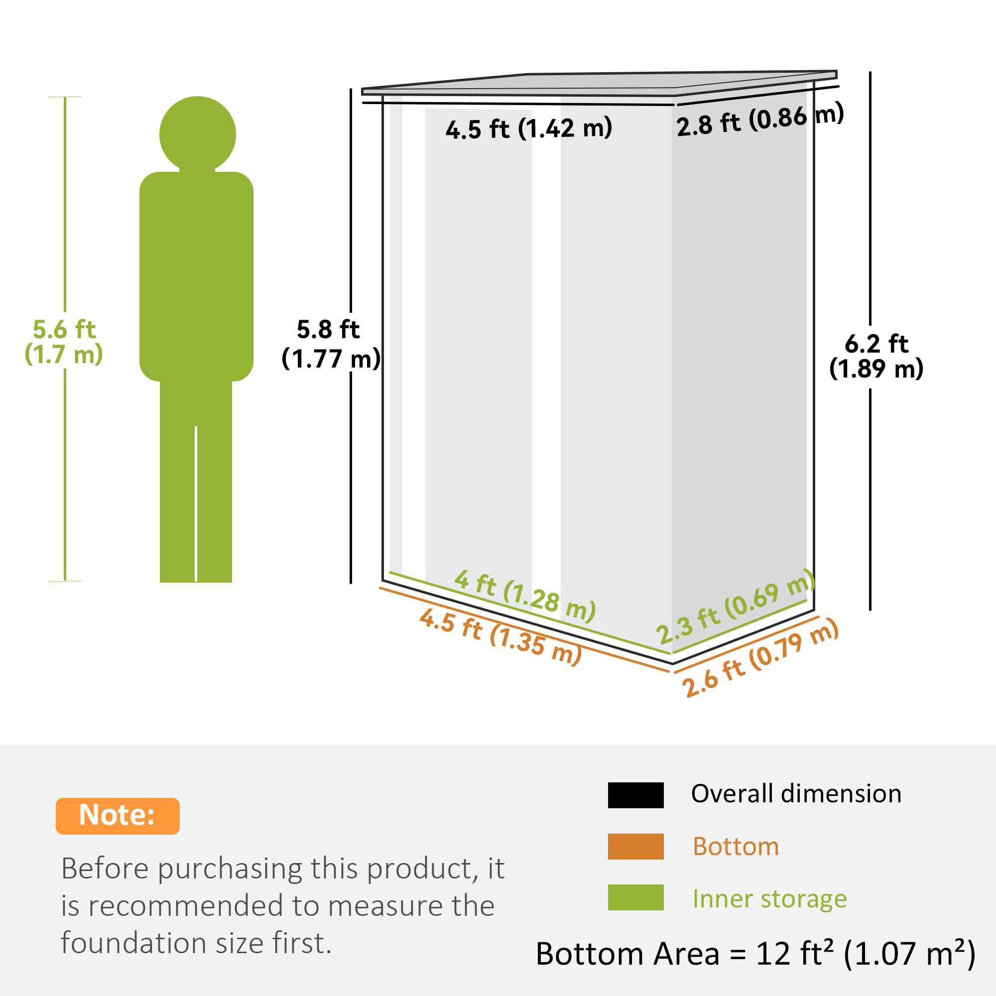 Illustrazione delle dimensioni del magazzino rispetto a una persona, con misure in piedi e metri.