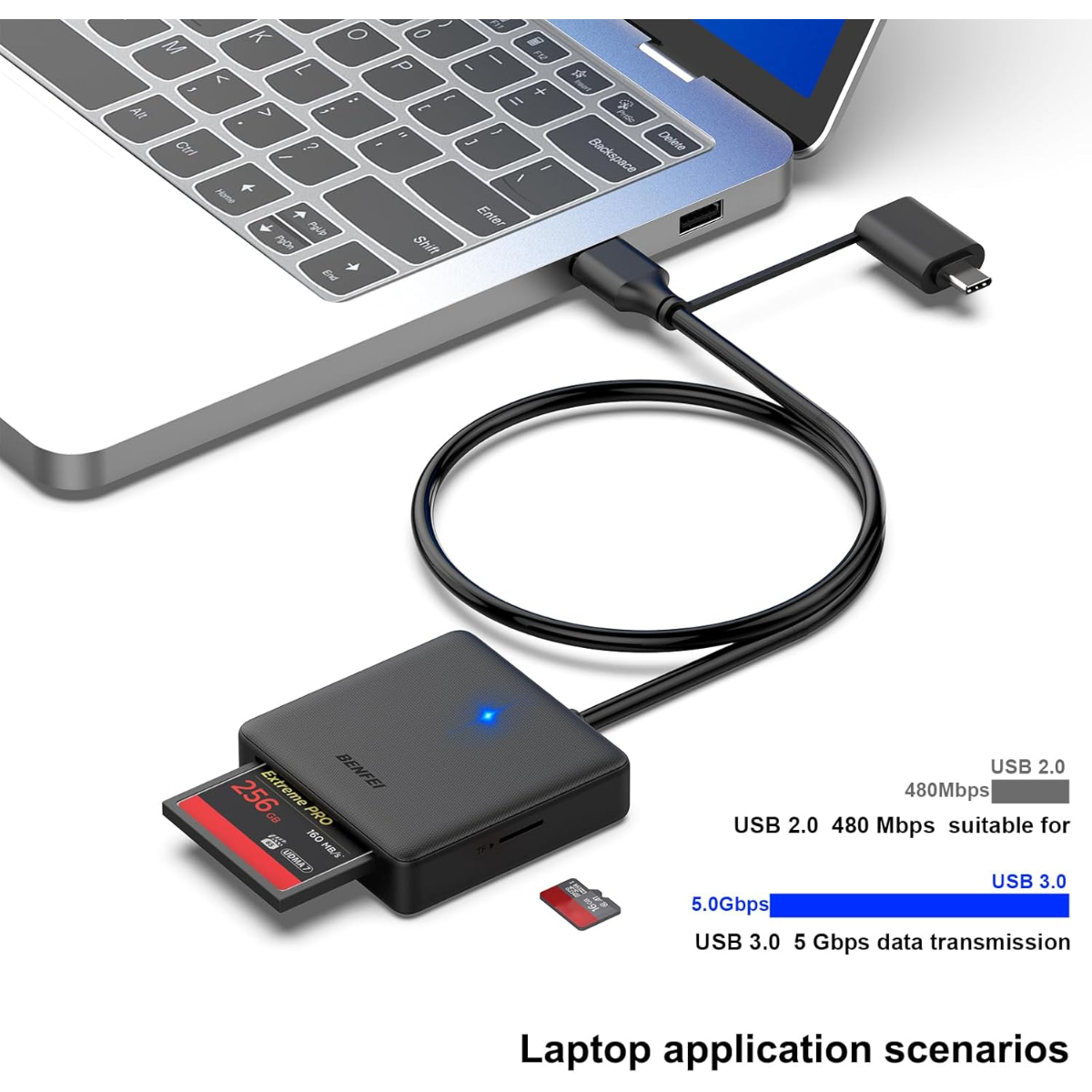 Un lector de tarjetas con tarjeta SD, conectado a un portátil vía USB-C.
