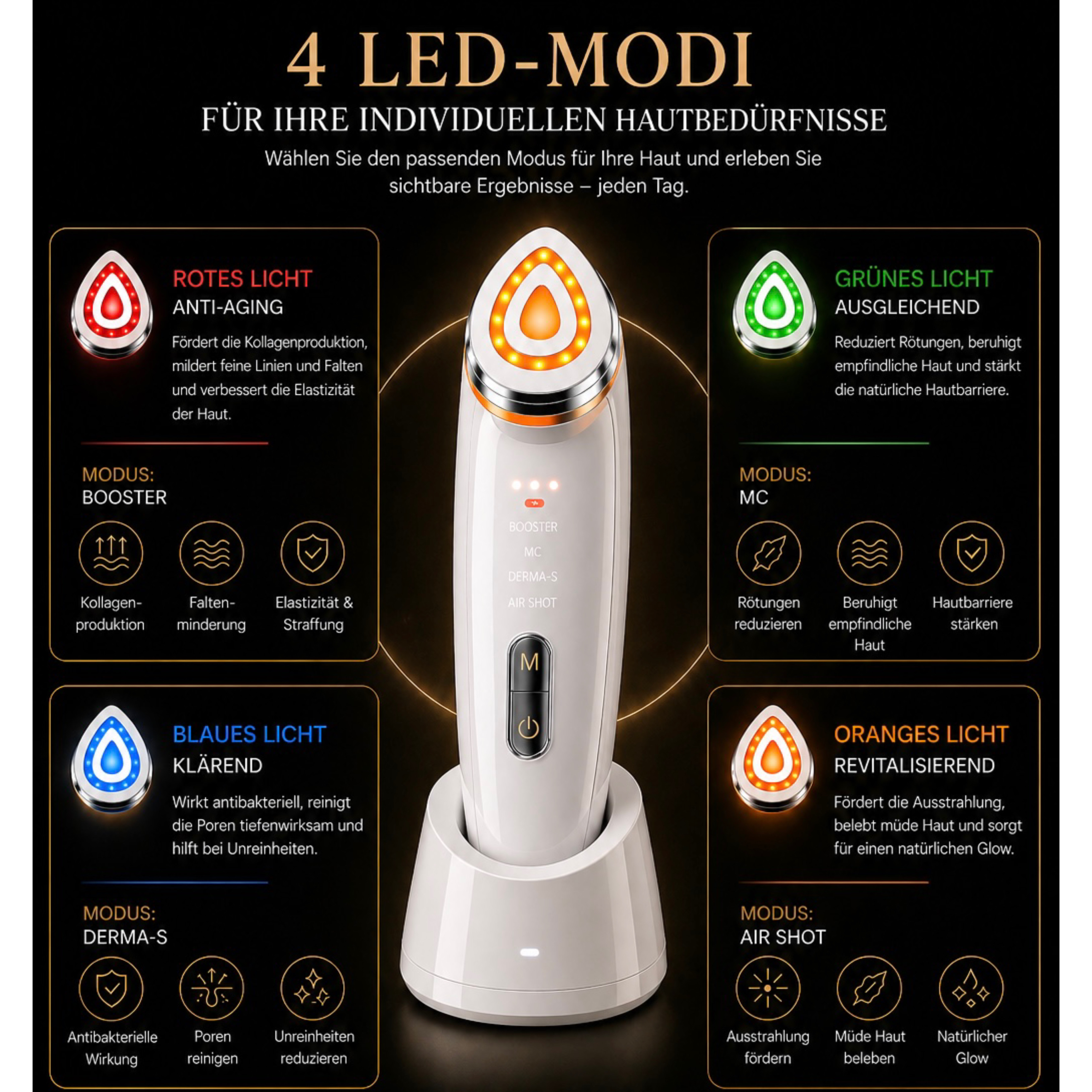 Ein weißes Hautpflegegerät mit 4 LED-Modi: Rot, Grün, Blau und Orange, auf einem Ständer.