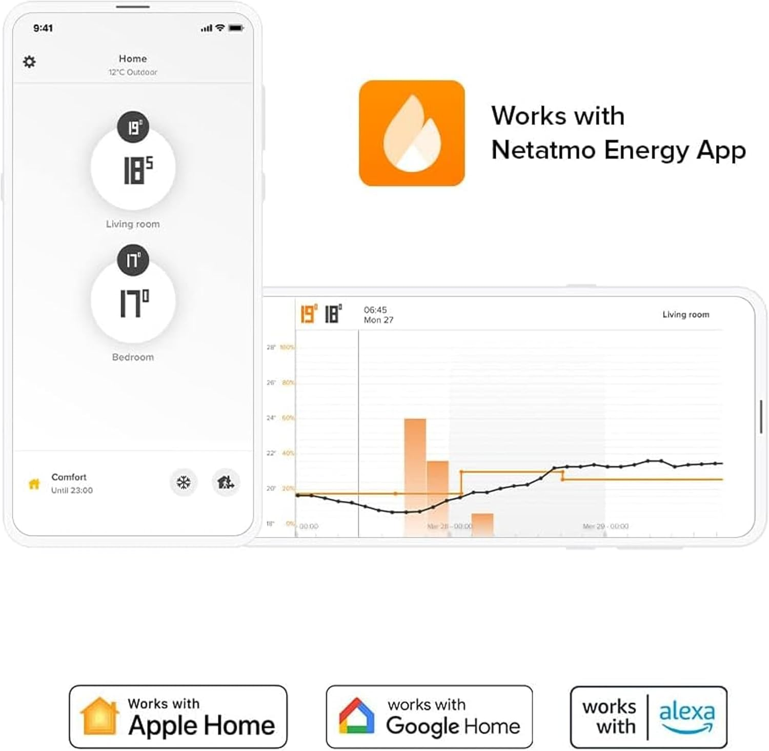 Schermate dell'app mostrano dati di temperatura e compatibilità con Apple Home, Google Home e Alexa.