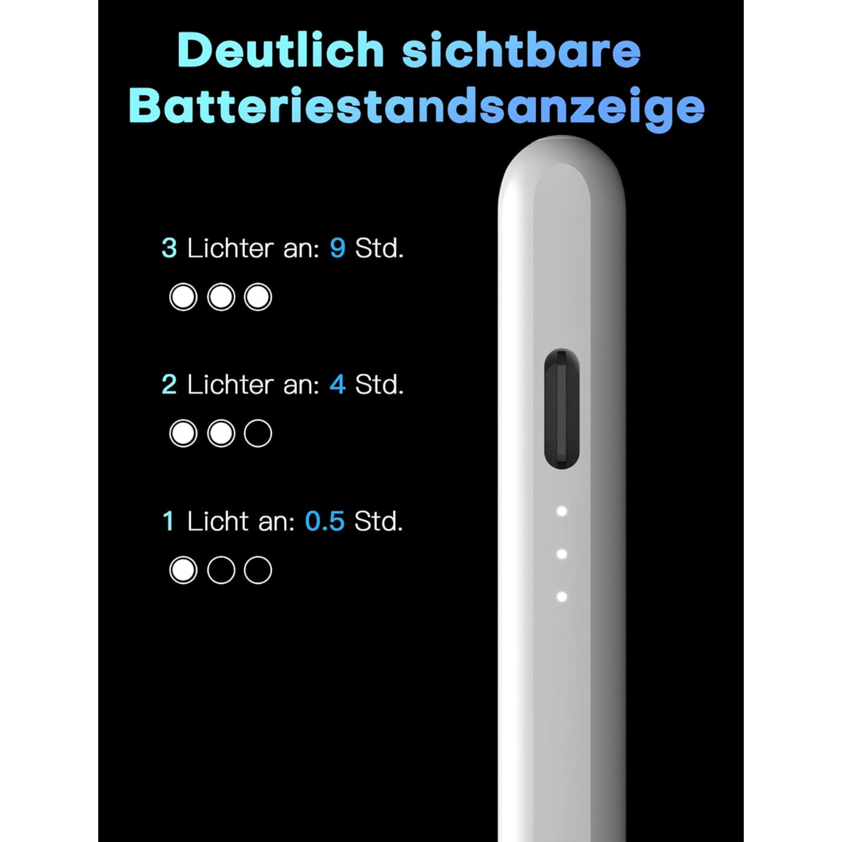 Indicador de nivel de batería: 3 luces para 9 h, 2 para 4 h, 1 para 0.5 h.