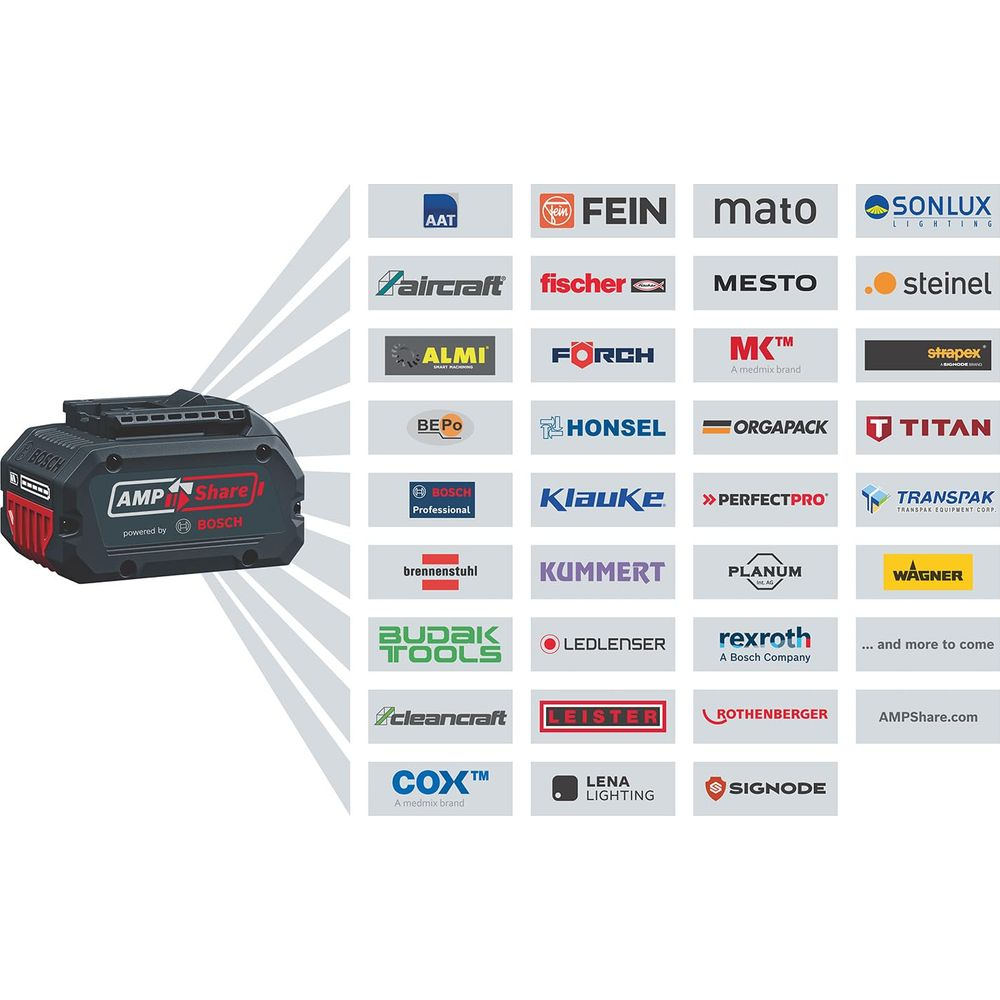 Ein schwarzer Bosch Akku steht links neben einer Collage von Logos verschiedener Marken.