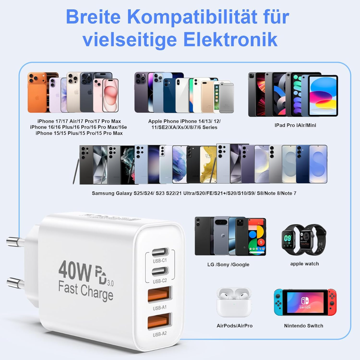 Ein weißes Ladegerät mit mehreren Anschlüssen, umgeben von verschiedenen Apple- und Samsung-Geräten.