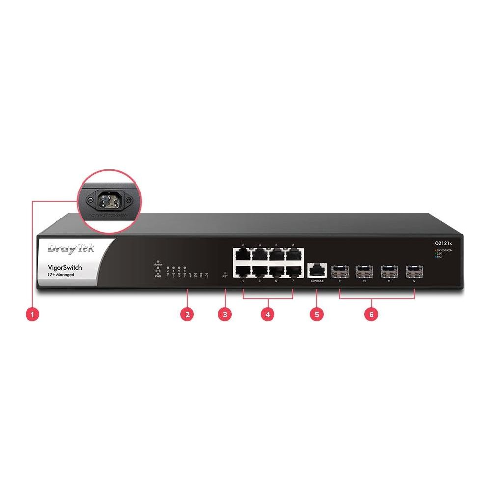 Un DrayTek VigorSwitch noir avec étiquettes et ports.