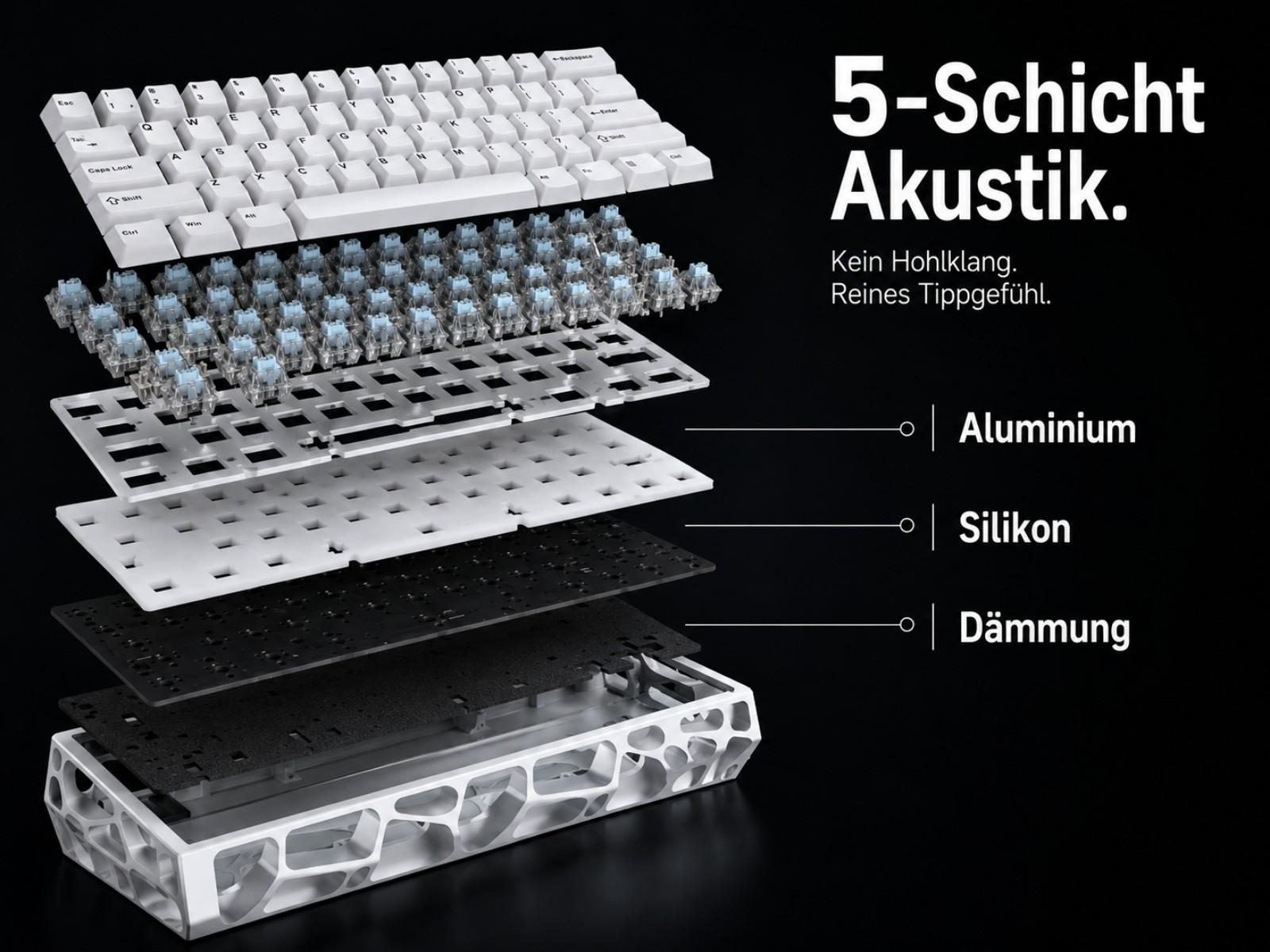 Explosionszeichnung einer Tastatur mit 5 Schichten: Aluminium, Silikon, Dämmung.