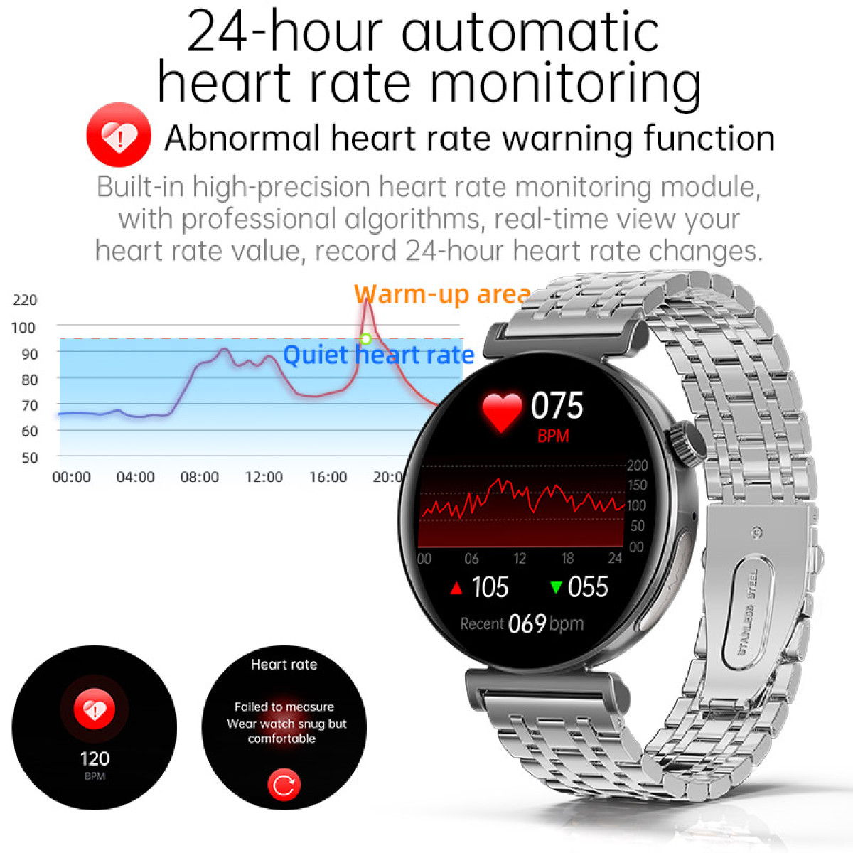 Smartwatch zeigt Herzfrequenzüberwachung, Diagramm und Warnungen.