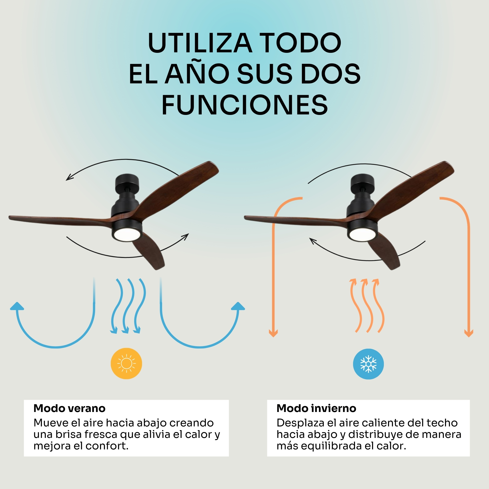 Ventilador de techo en modo verano e invierno con flechas.