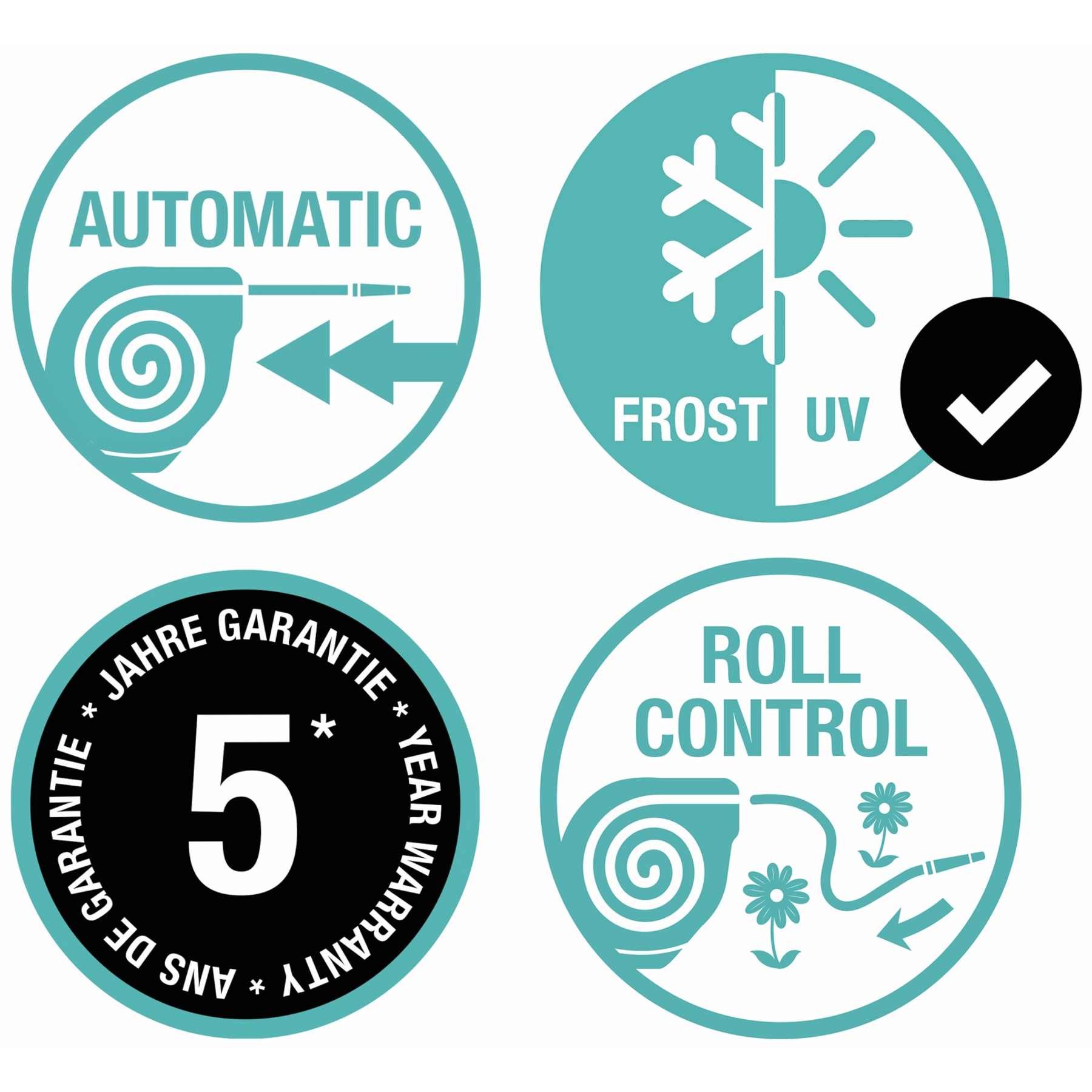 Vier Icons: Automatisch, Frost/UV-beständig, 5 Jahre Garantie, Roll Control.