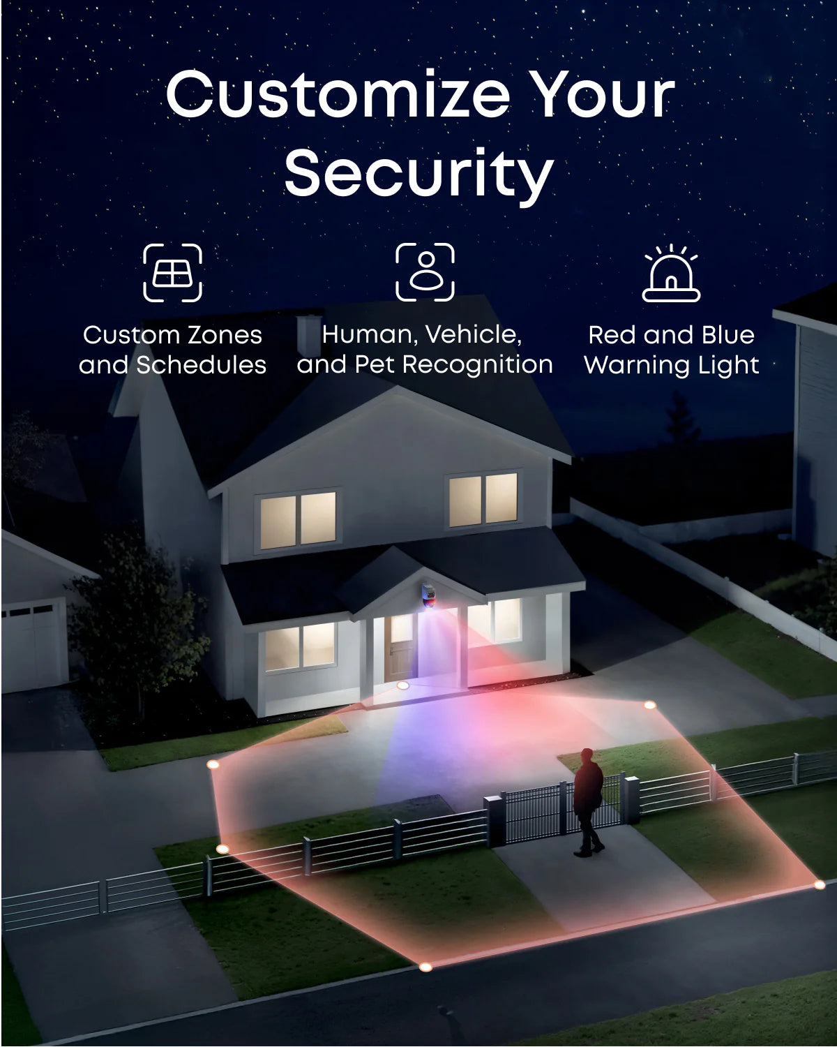 Una casa con funzioni di sicurezza: zone, rilevamento e luce di avvertimento.