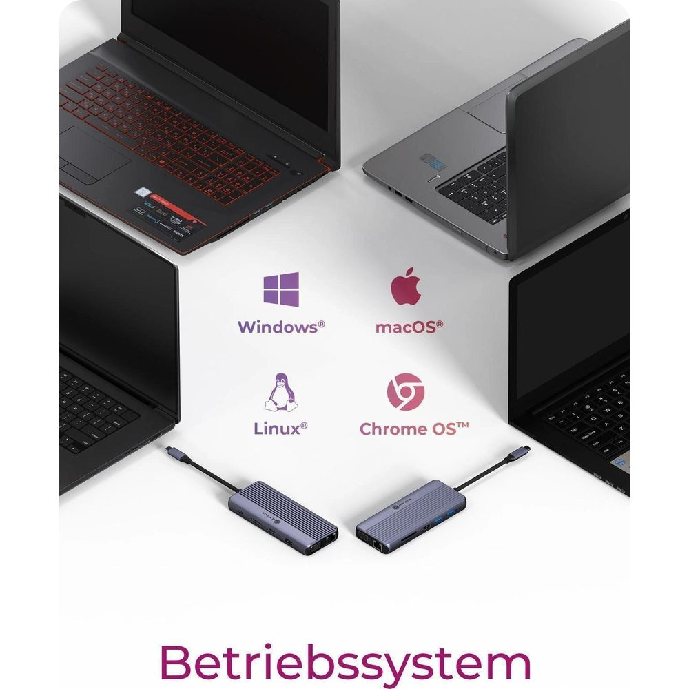 Vier Laptops mit Logos für Windows, macOS, Linux und Chrome OS.