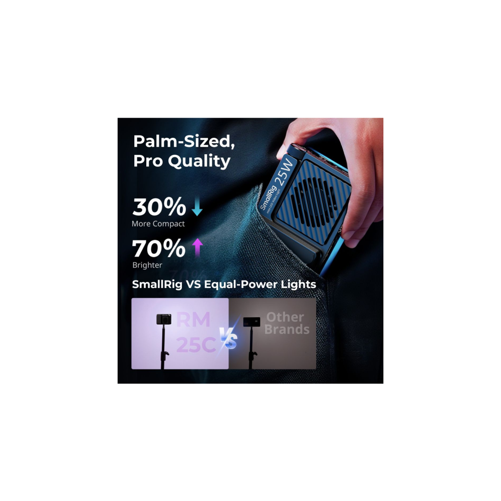 Palmforma SmallRig 25W LED lamp, 30% compacter, 70% helderder.