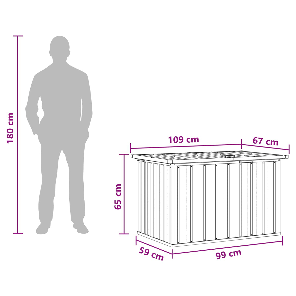 Un diagramma che mostra un uomo (180 cm) accanto a una scatola portaoggetti (109x67x65 cm).