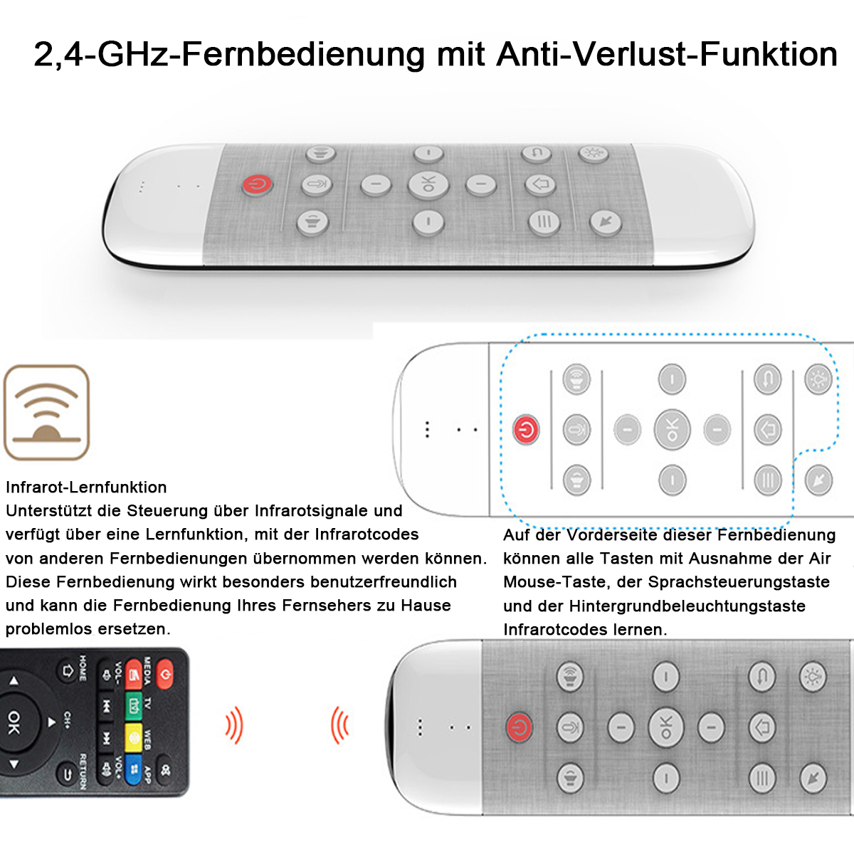 Eine weiße 2,4-GHz-Fernbedienung mit vielen grauen Tasten und Anti-Verlust-Funktion.