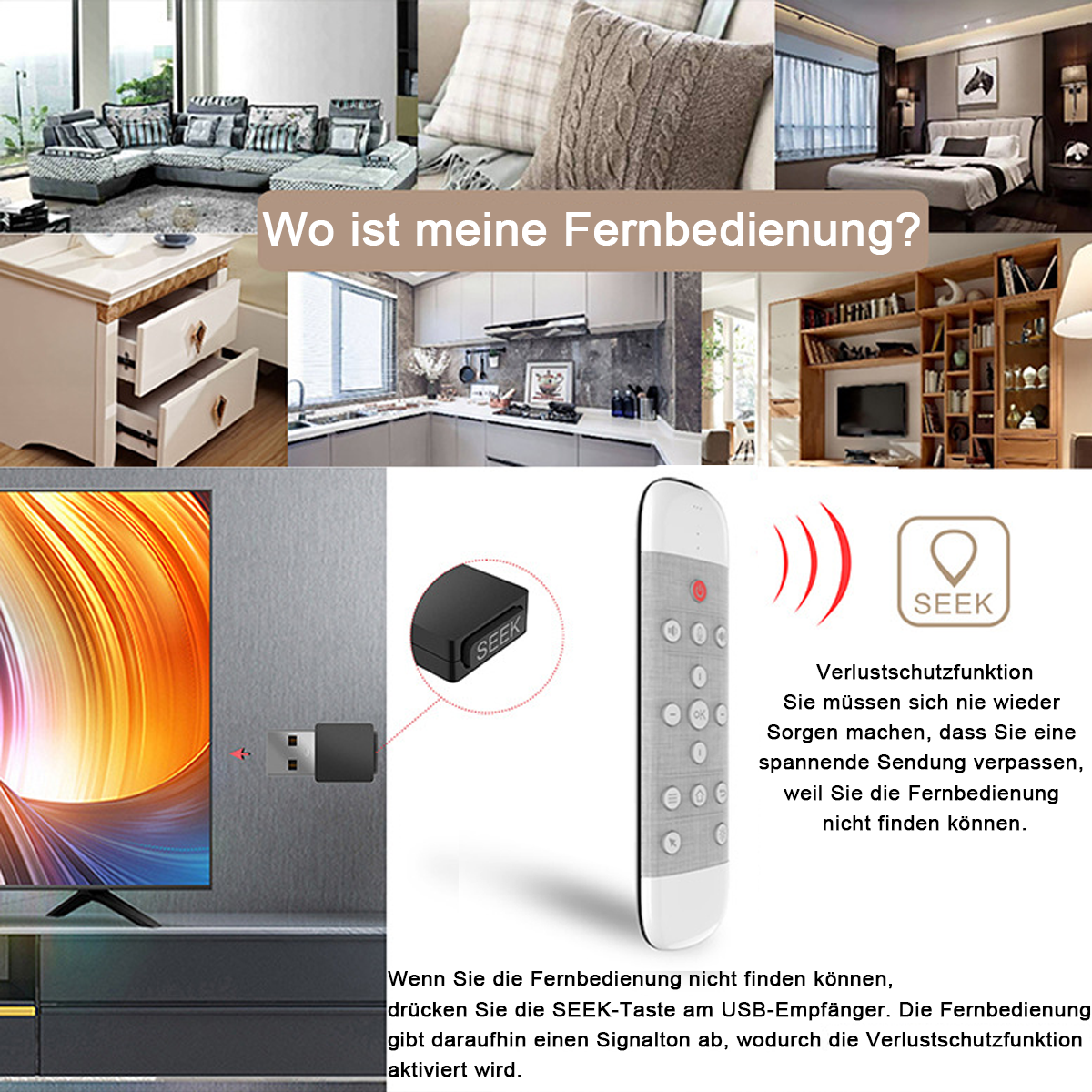 Collage zeigt Wohnräume, Küche und einen Fernbedienungs-Tracker.