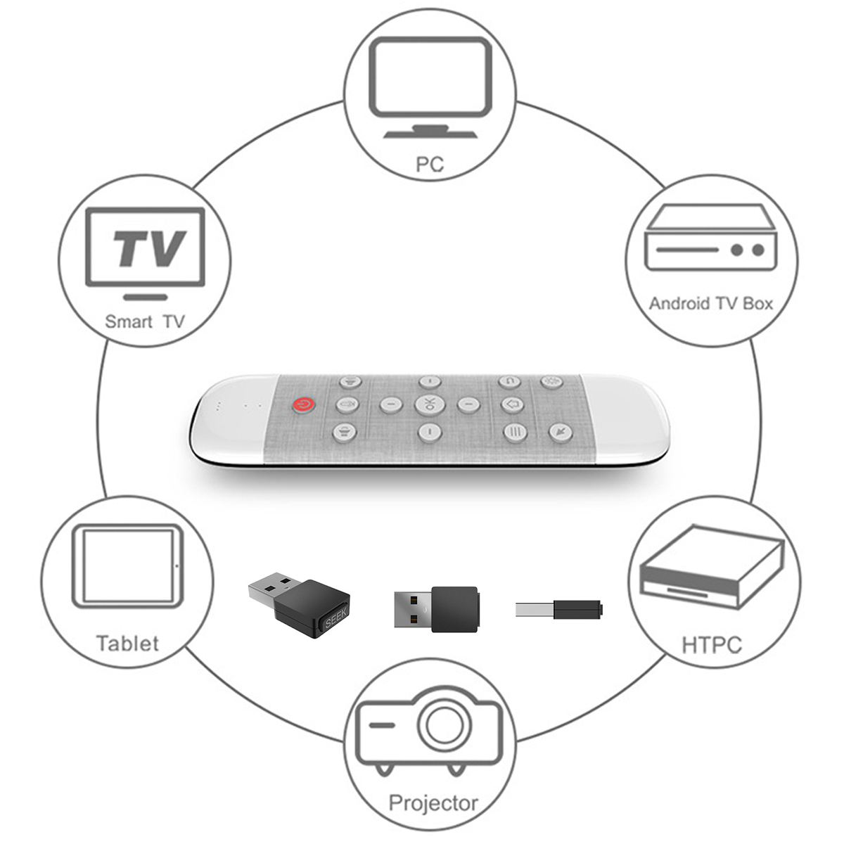 Fernbedienung verbindet mit PC, Smart TV, Android TV Box, HTPC, Projektor, Tablet.