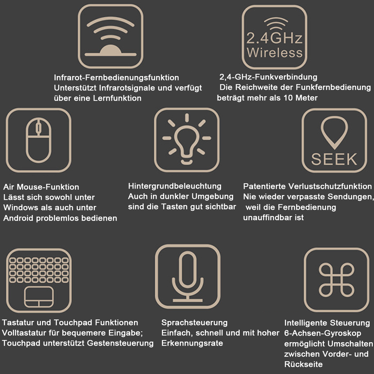 Sechs Icons mit Text: IR-Funktion, 2,4 GHz Wireless, Air Mouse, Hintergrundbeleuchtung, Verlustschutz, Tastatur/Touchpad, Sprachsteuerung, intelligente Steuerung.