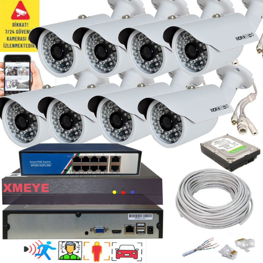 Güvenlik kameraları, DVR, PoE anahtarı, sabit disk, kablolar ve konnektörler.