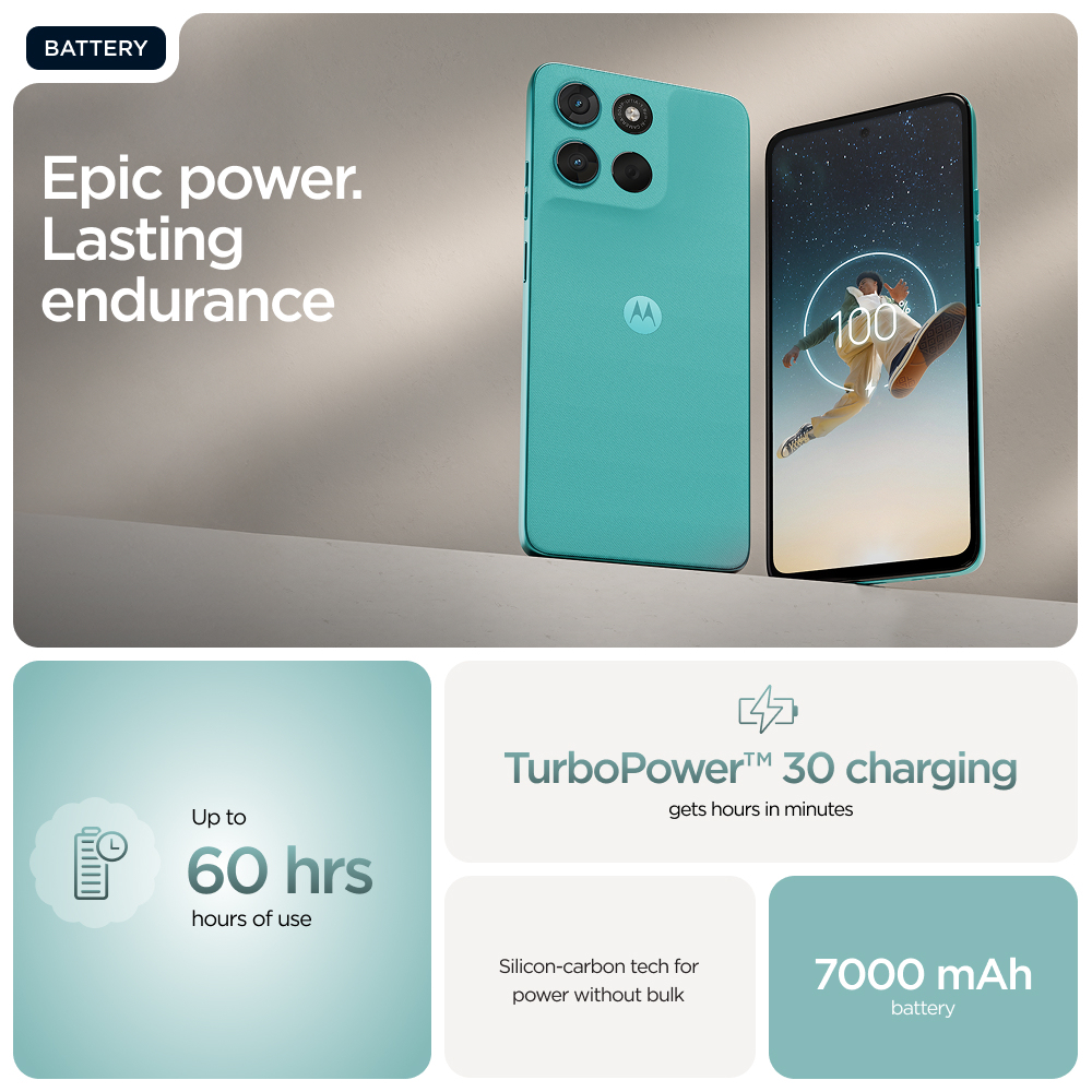 Zwei türkise Motorola-Handys, eines mit Batteriesymbol (100%). Text erwähnt 60 Std. Nutzung.
