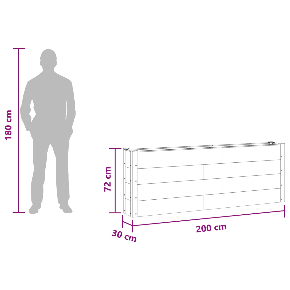 Una silhouette di una persona accanto a una fioriera rettangolare con dimensioni.
