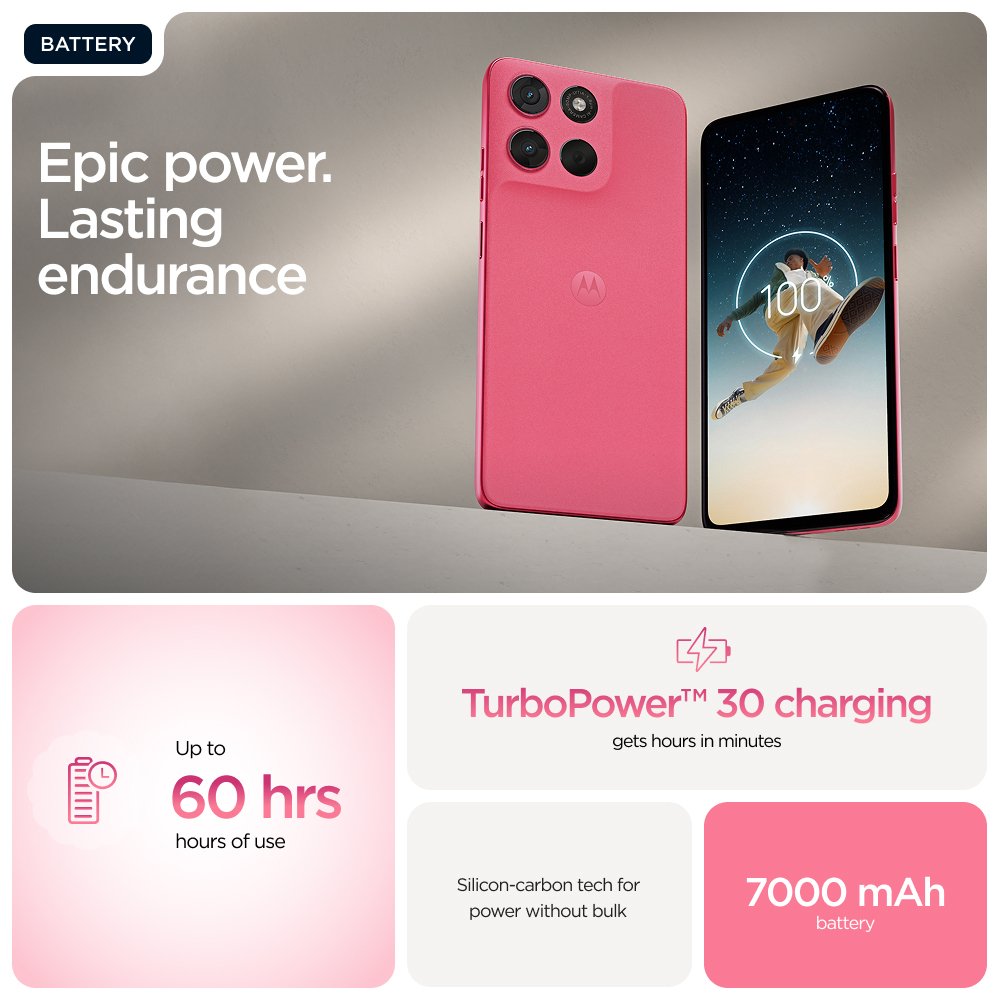 Pinkes Motorola-Handy: epische Leistung, 60 Std. Nutzung, 7000 mAh Akku, TurboPower 30W.