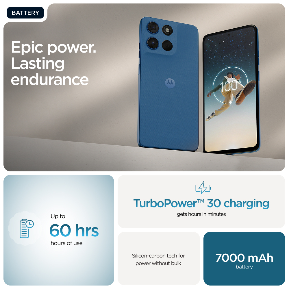 Blaues Motorola Handy mit langer Akkulaufzeit, 7000 mAh.