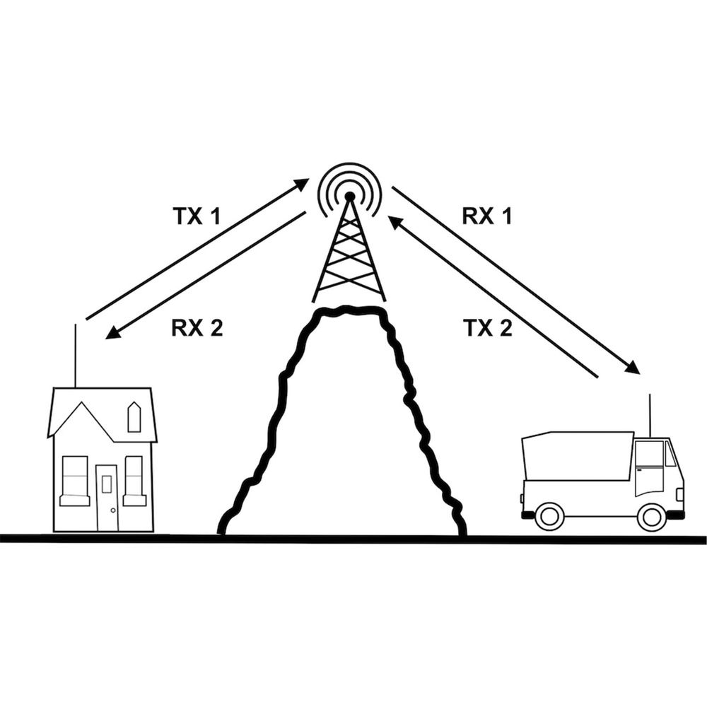 Ein Haus, ein Turm auf einem Berg und ein LKW mit Signalpfeilen.