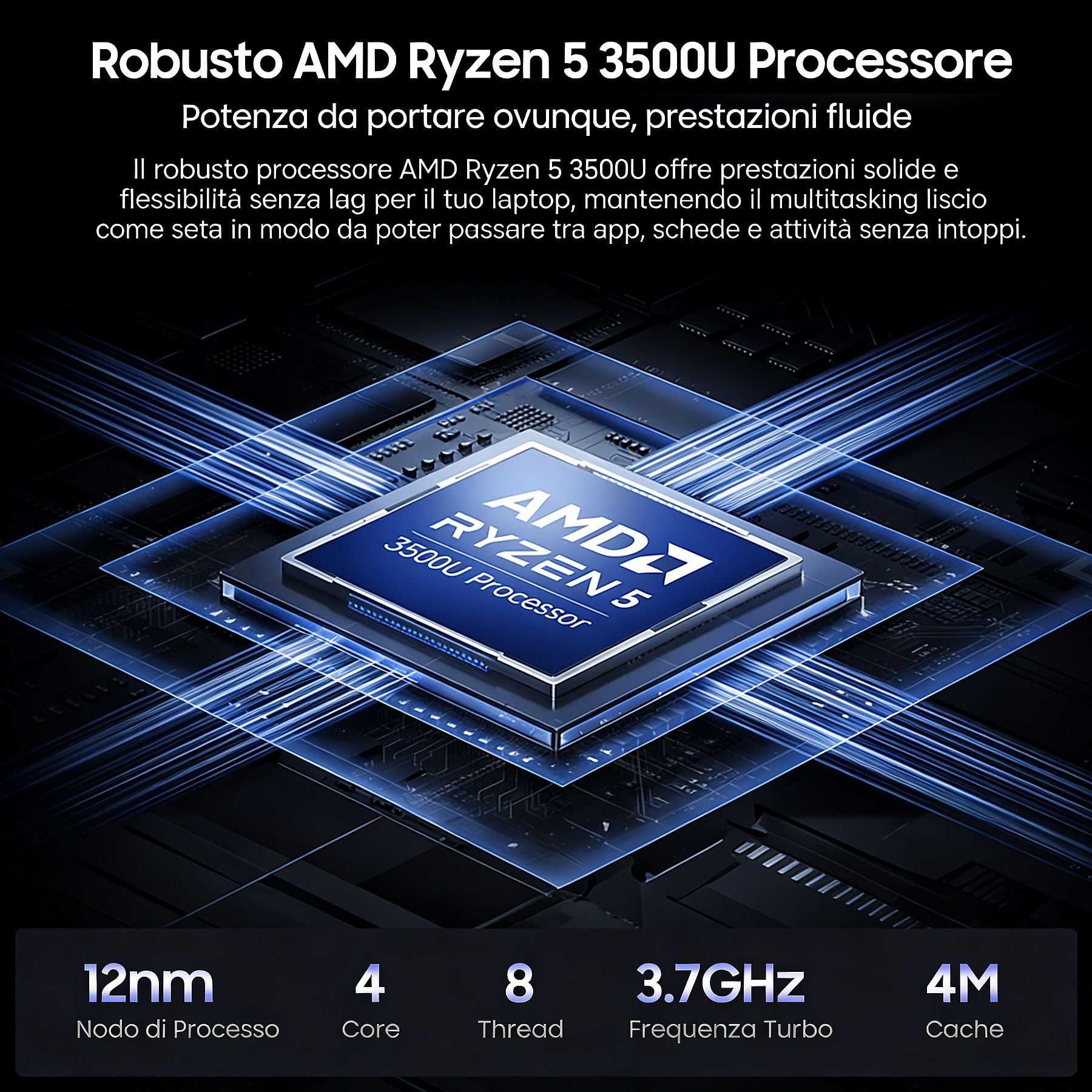 Processore AMD Ryzen 5 3500U con raggi blu su sfondo scuro.
