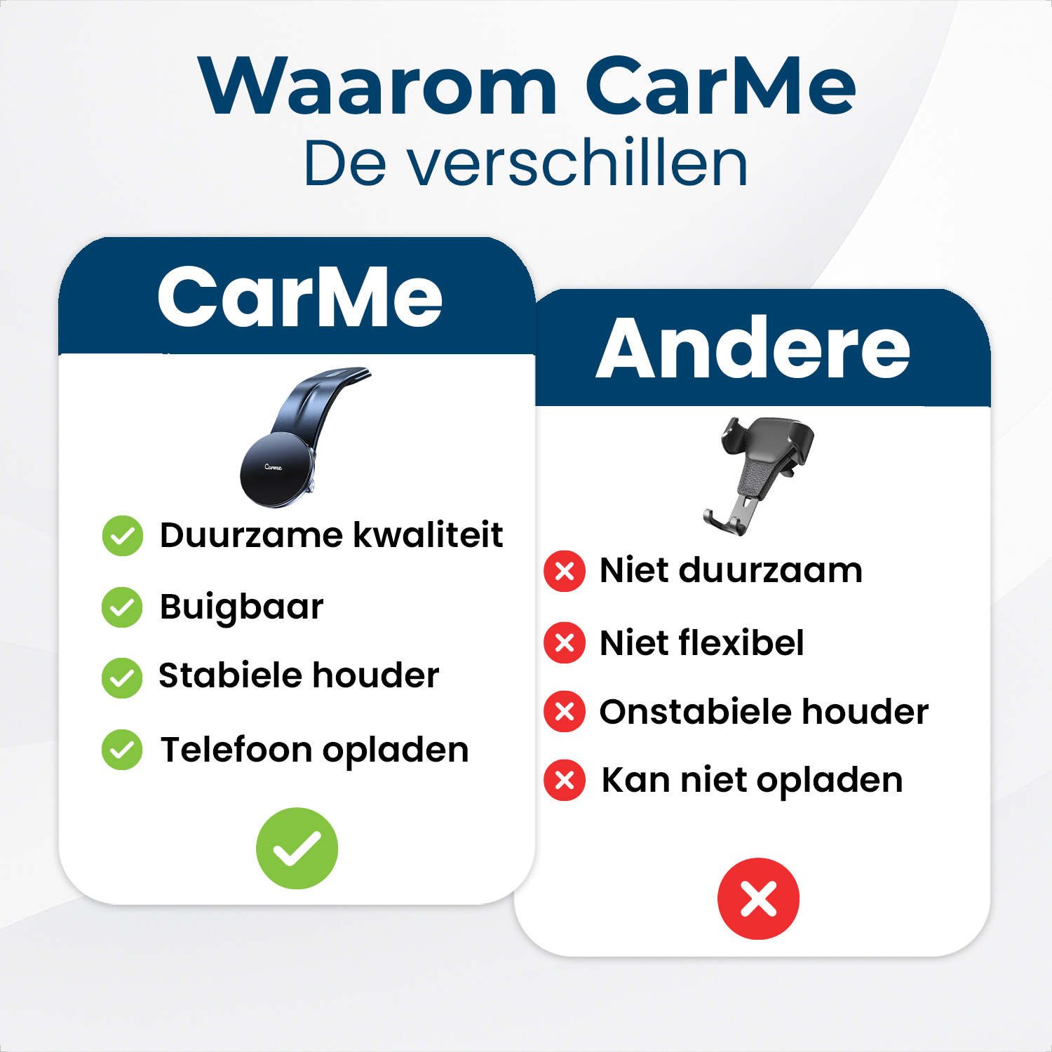 Vergelijking CarMe telefoonhouders: kwaliteit, flexibiliteit, stabiliteit, opladen.