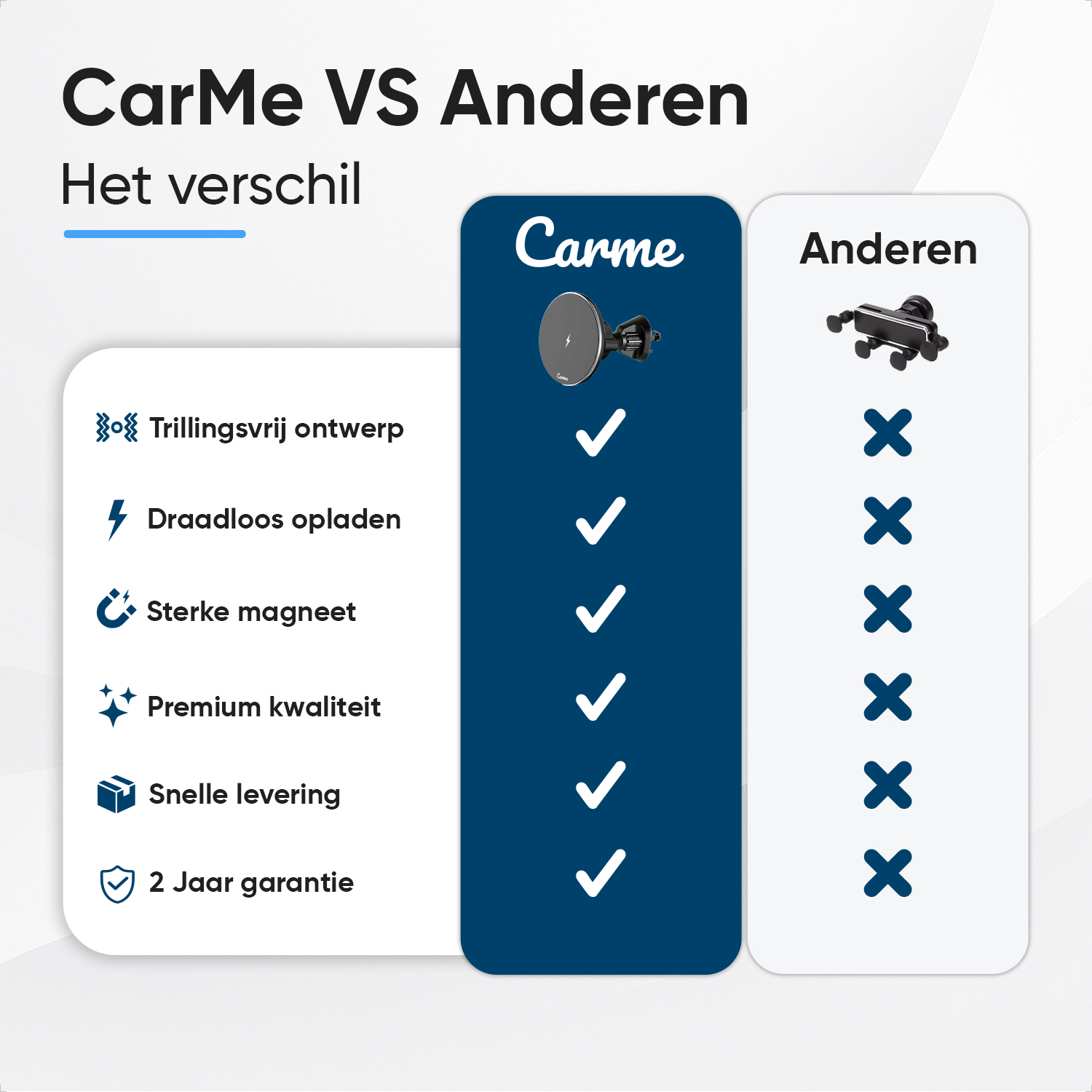 Comparison of CarMe products vs. others, featuring checkmarks and crosses.